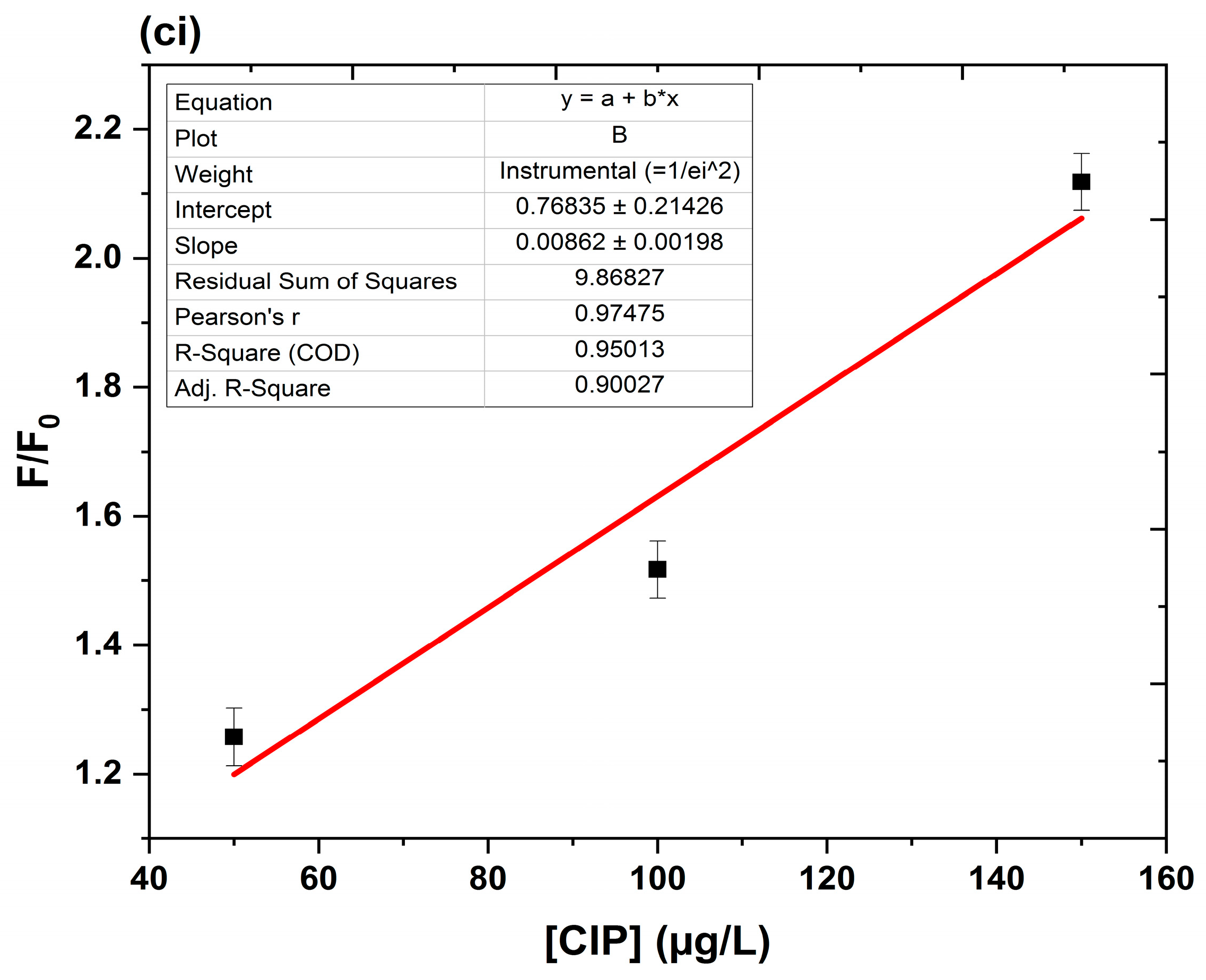 Surfaces 08 00024 g009d