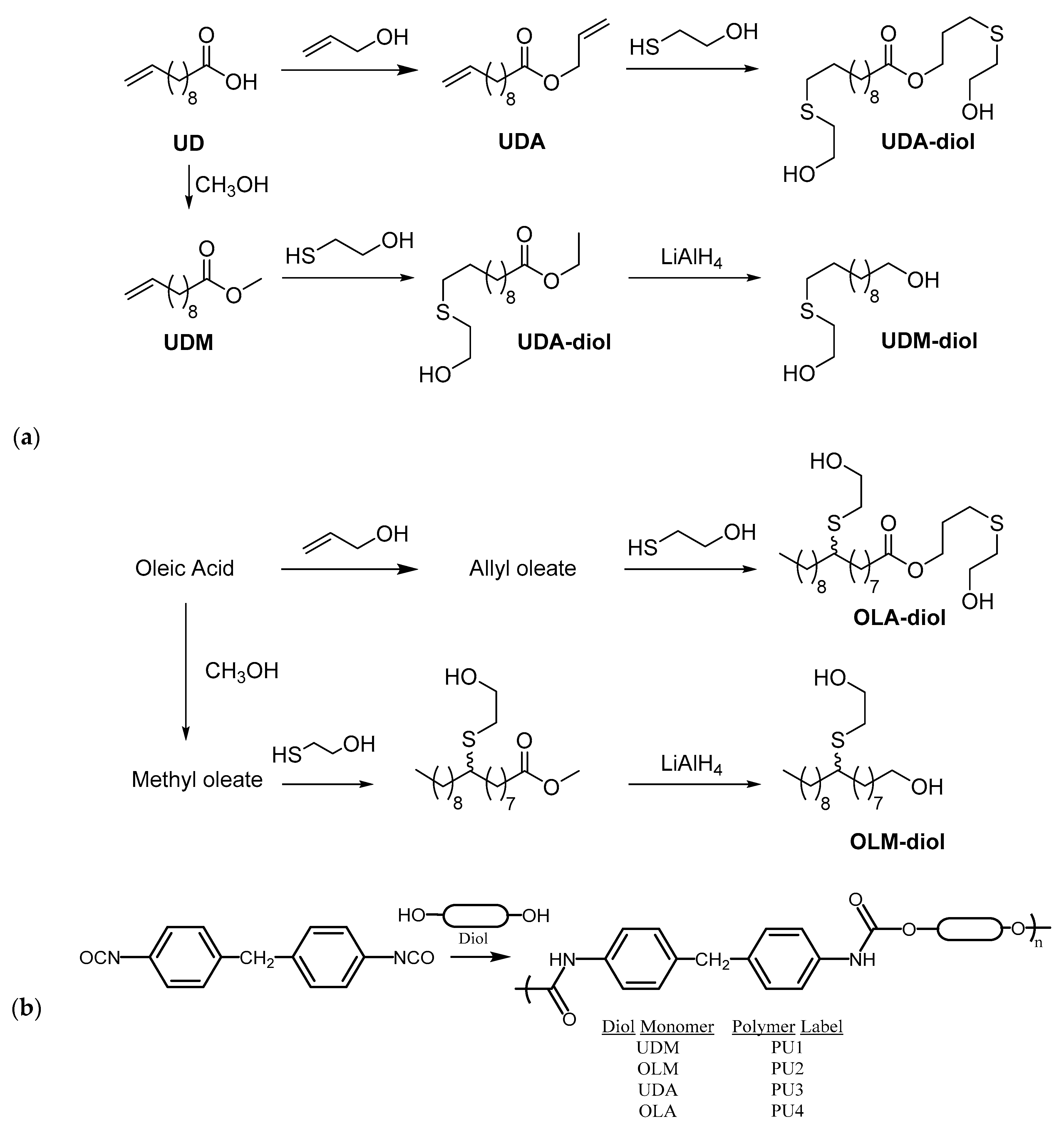 Suschem 01 00015 g004