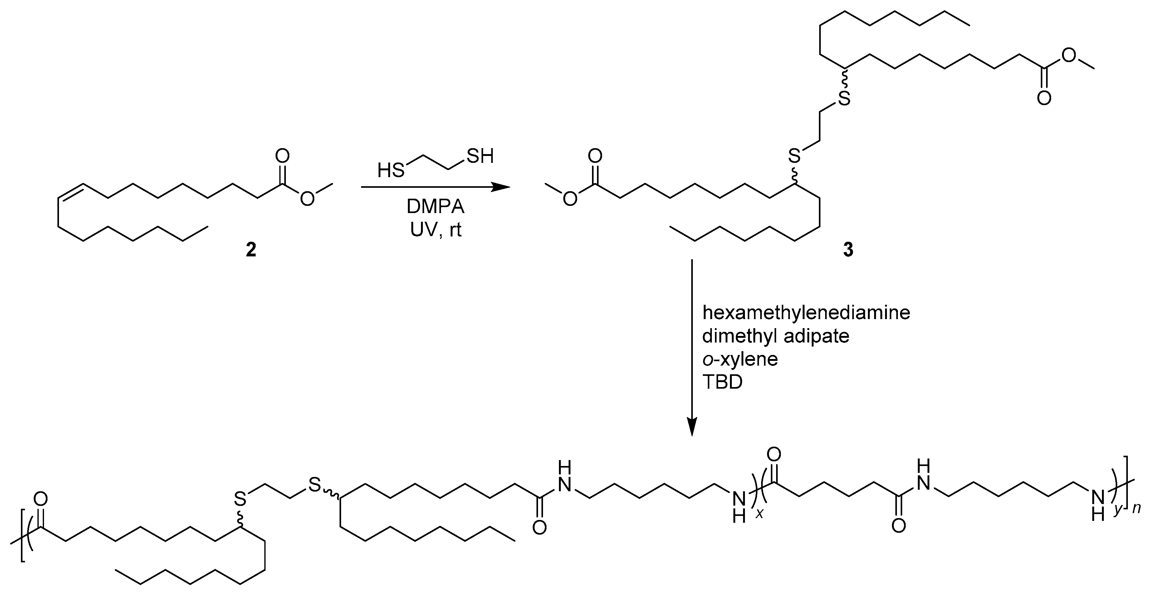 Suschem 01 00015 g006