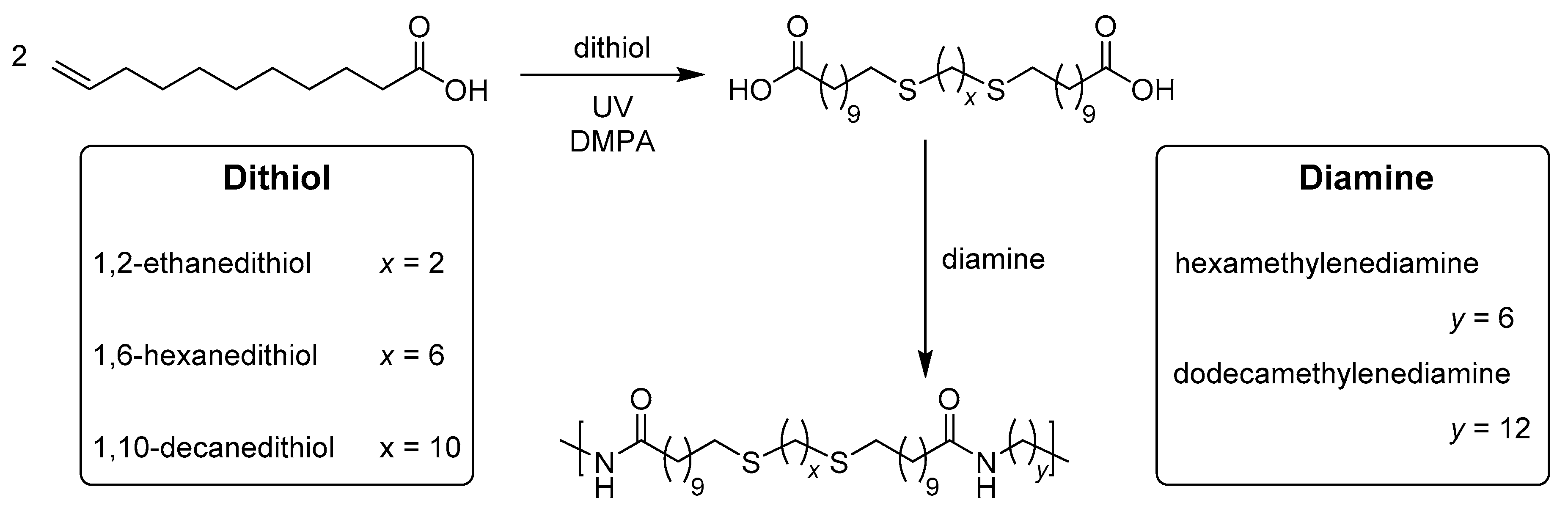 Suschem 01 00015 g007