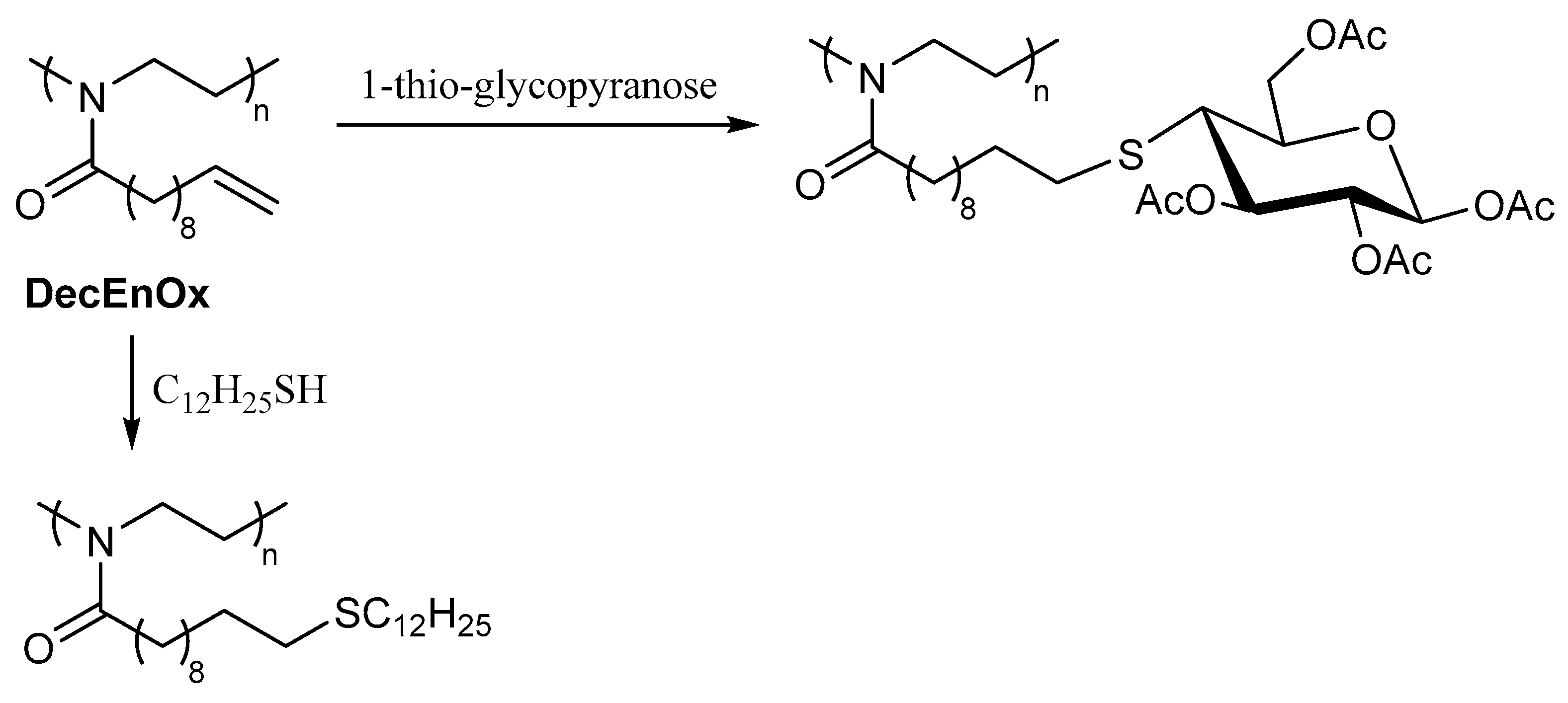 Suschem 01 00015 g008