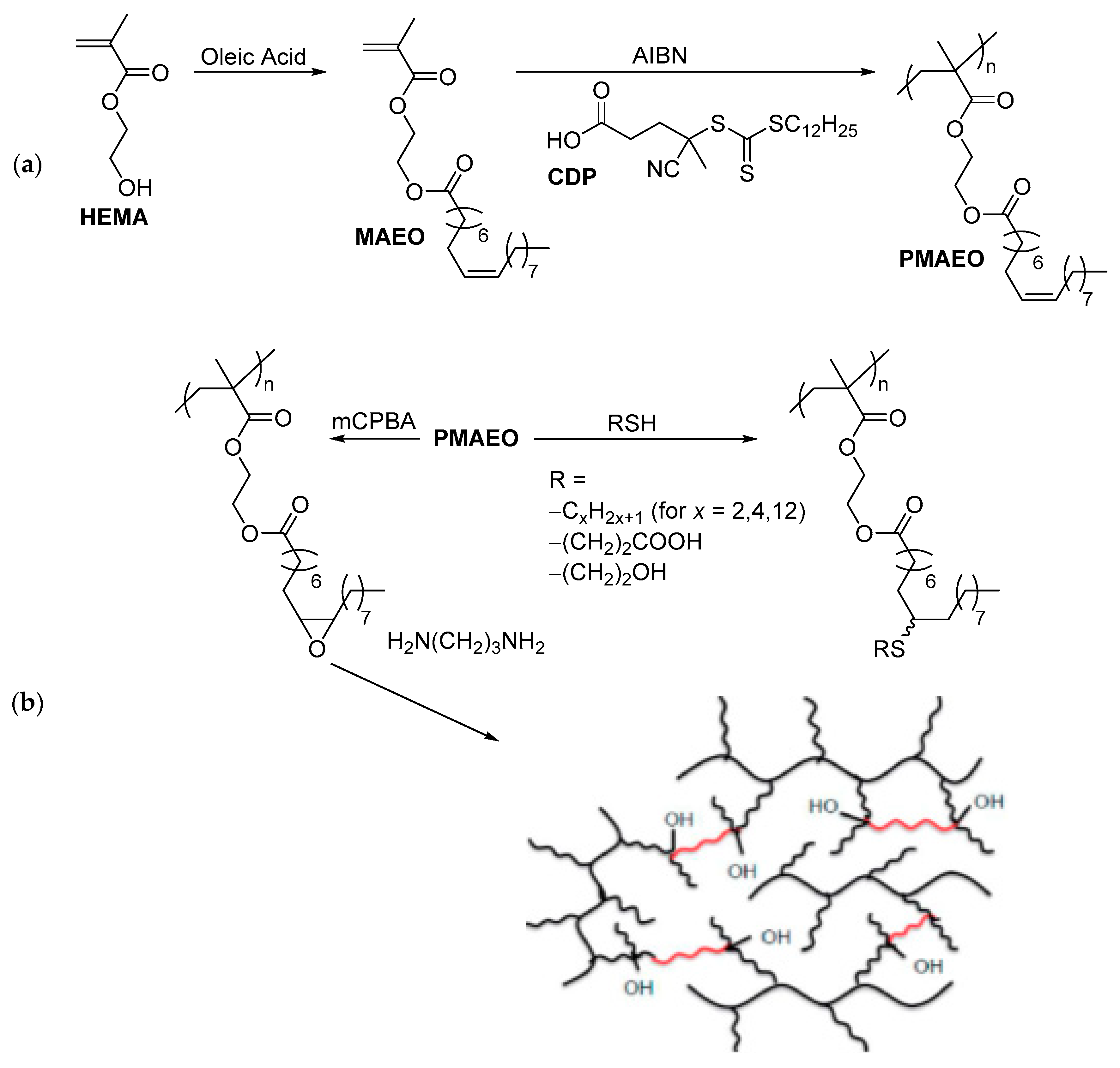 Suschem 01 00015 g009