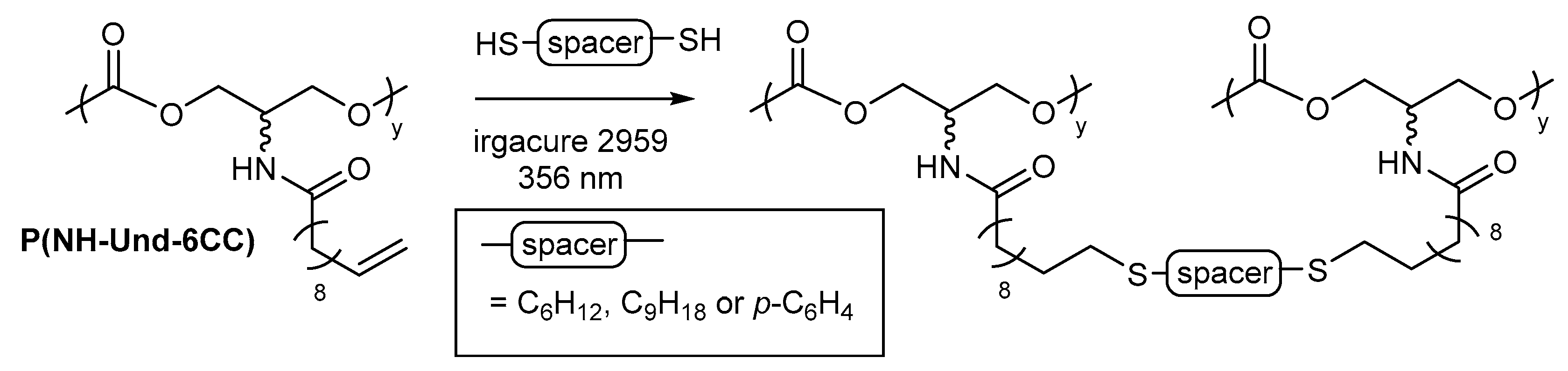 Suschem 01 00015 g012