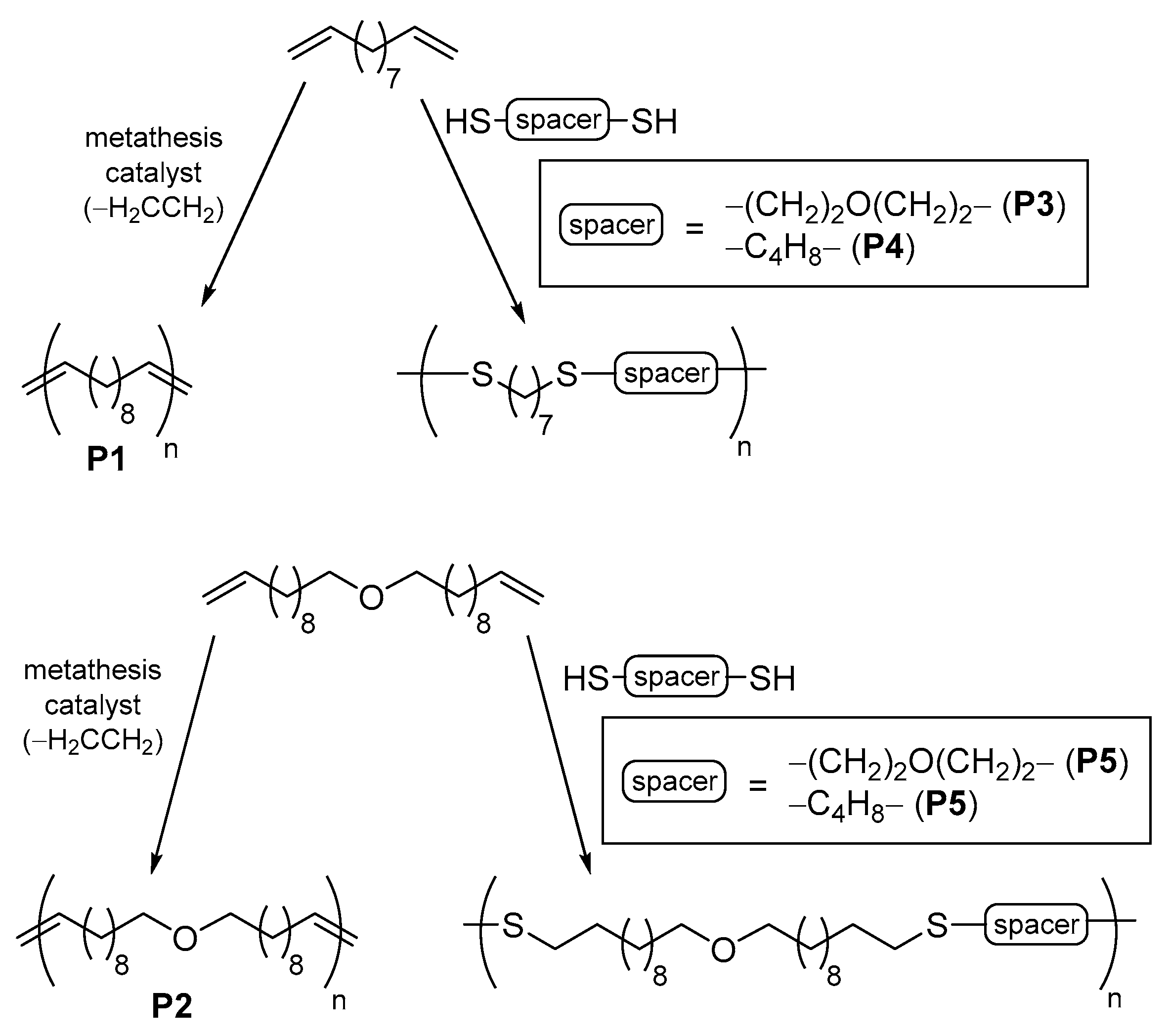 Suschem 01 00015 g015