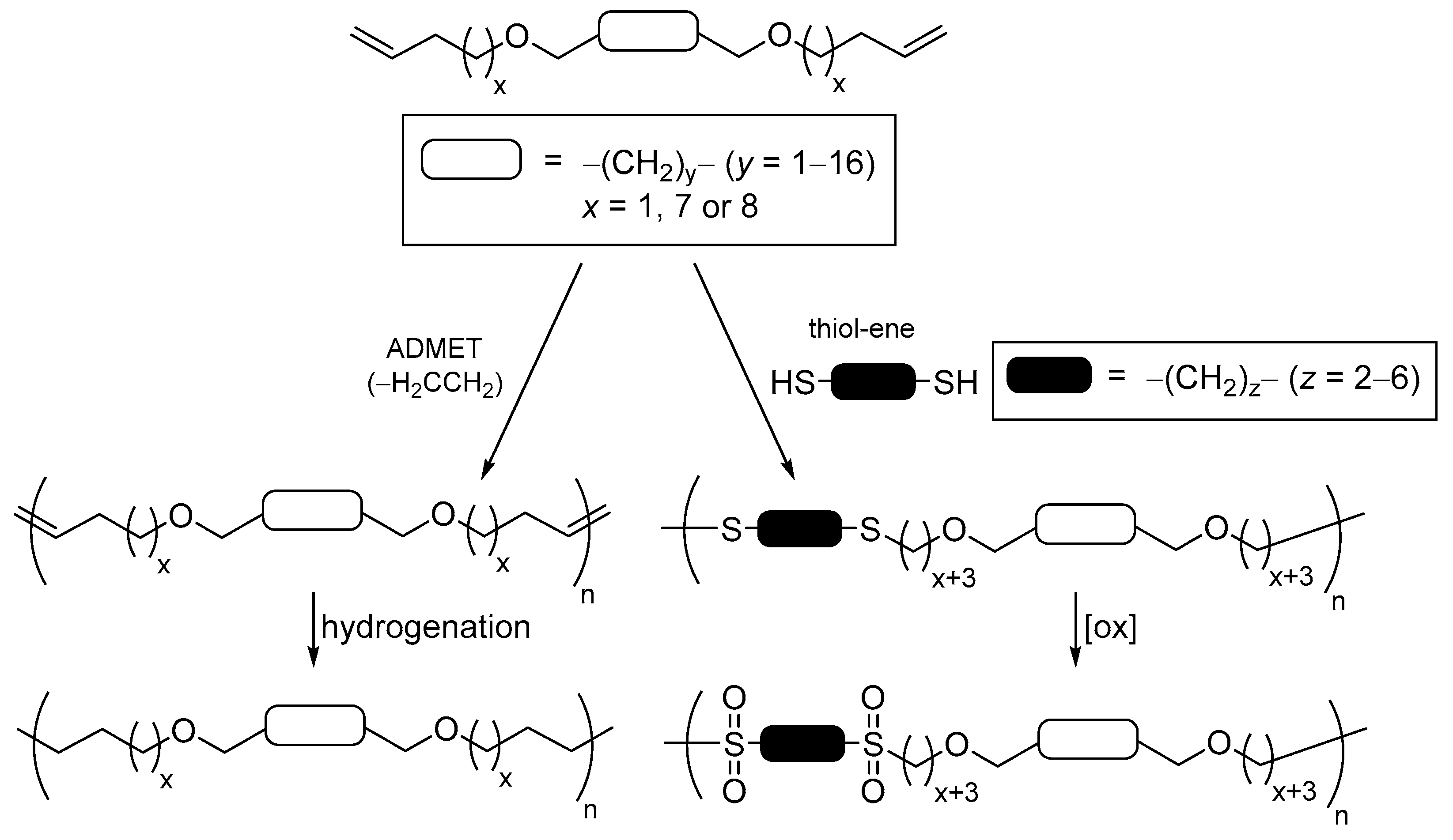 Suschem 01 00015 g017