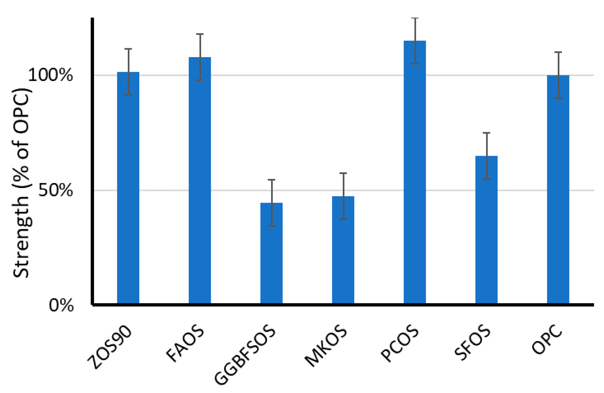 Suschem 01 00015 g025