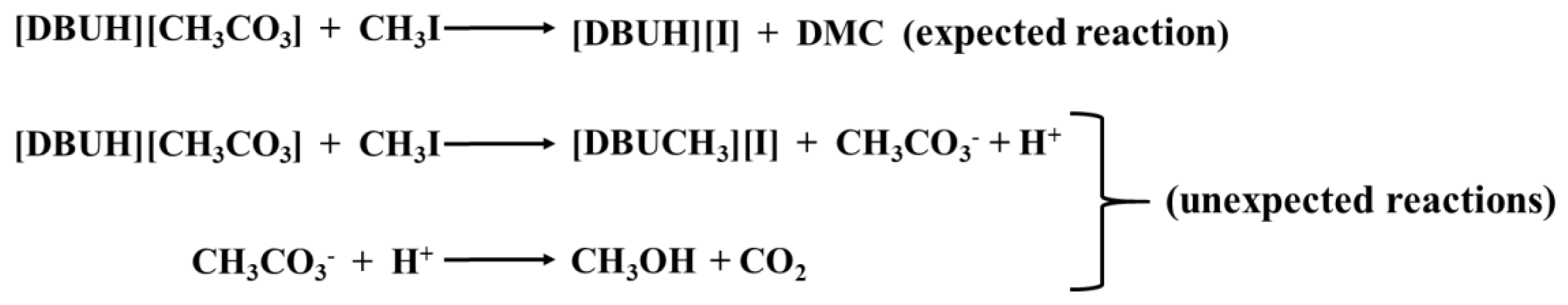 Axit Axetic Ra CO2: Khám Phá Quá Trình Chuyển Hóa và Ứng Dụng Thực Tiễn