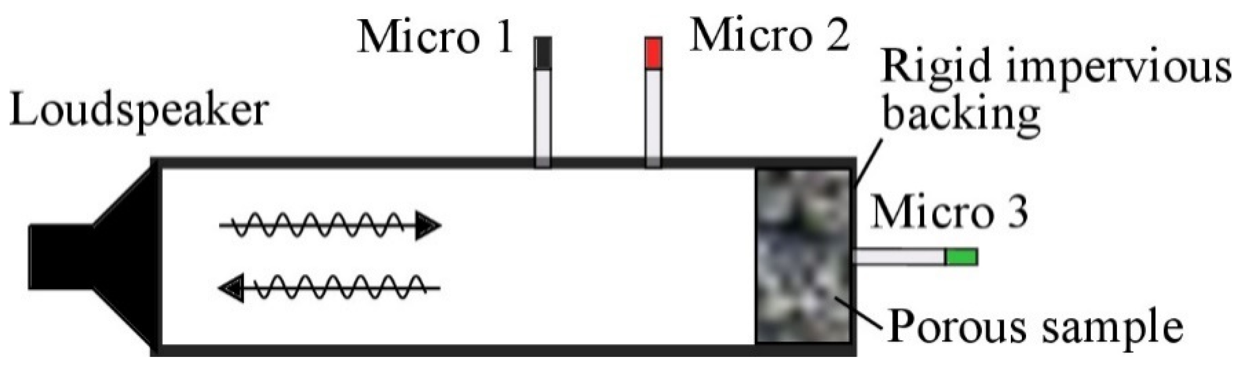 Suschem 02 00003 g001 Suschem 02 00003 g001