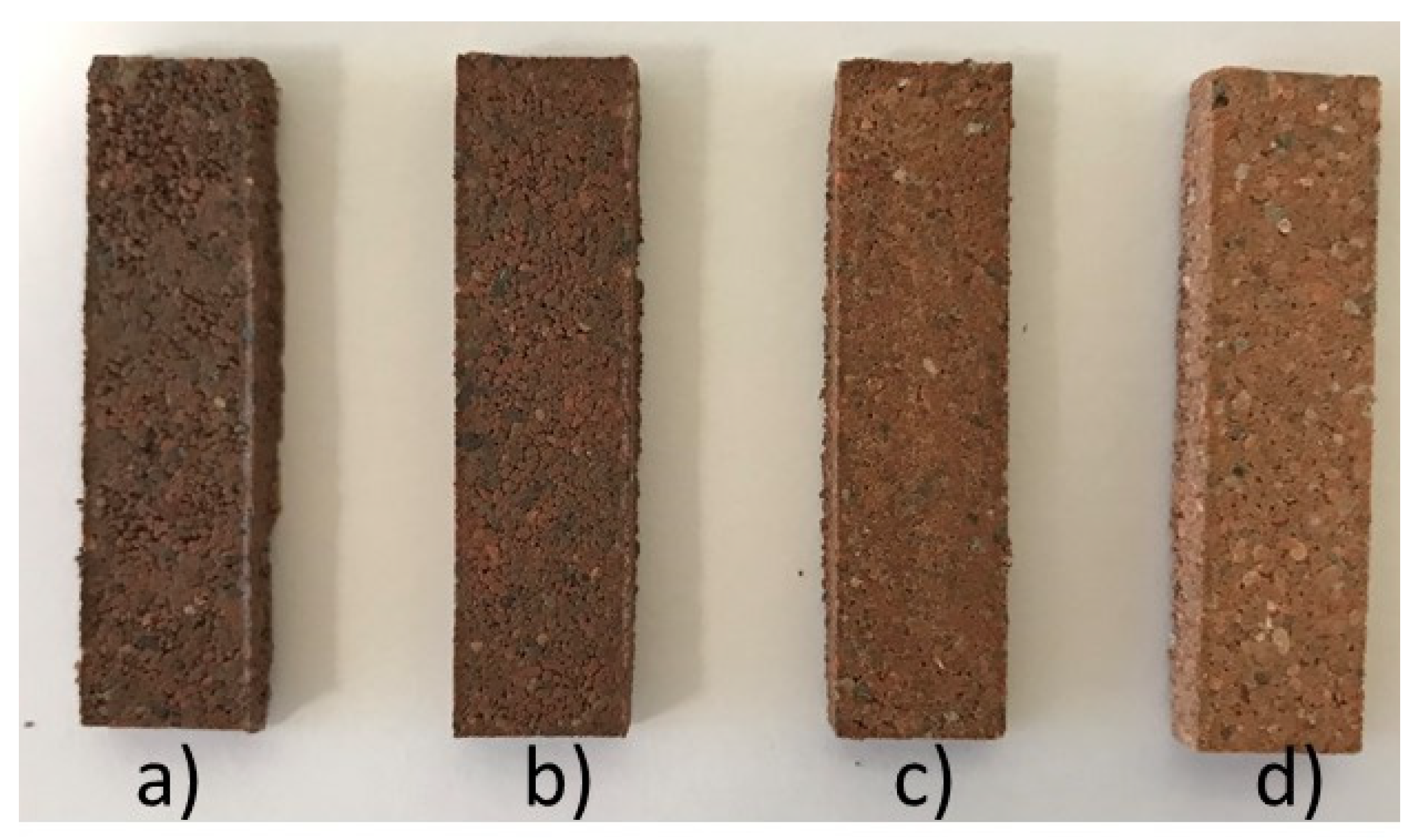 Suschem 02 00003 g008 Suschem 02 00003 g008