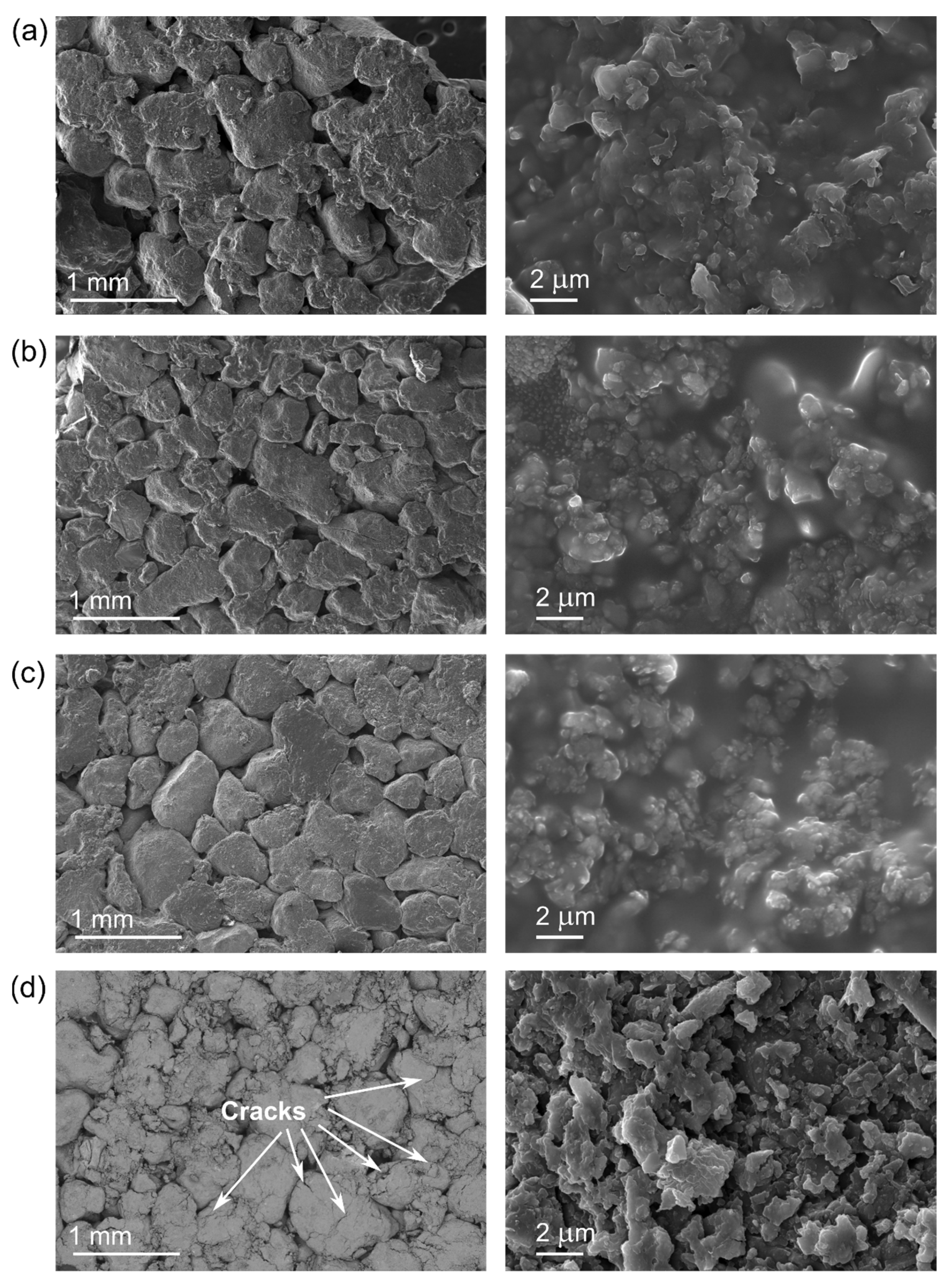 Suschem 02 00003 g009 Suschem 02 00003 g009