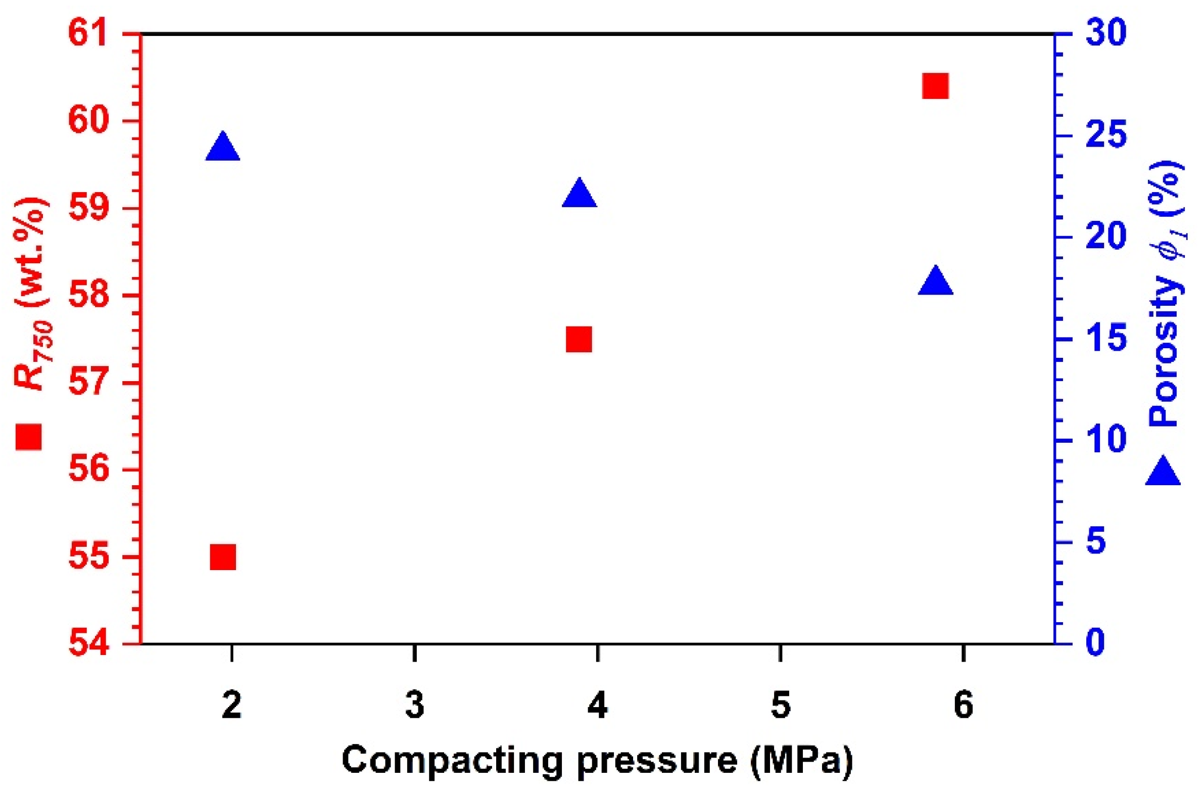 Suschem 02 00003 g018 Suschem 02 00003 g018