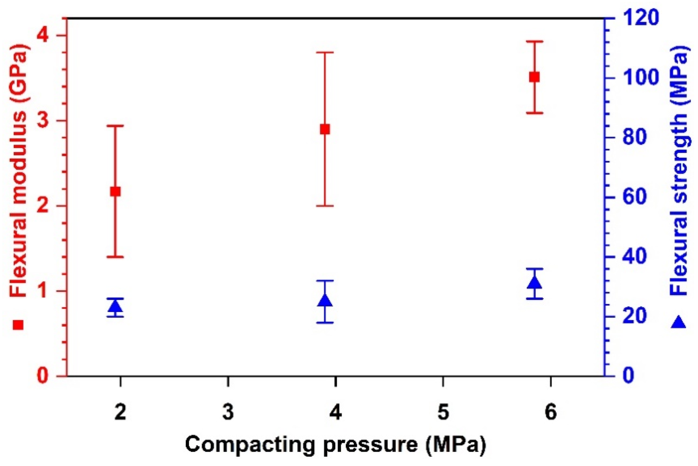 Suschem 02 00003 g019 Suschem 02 00003 g019