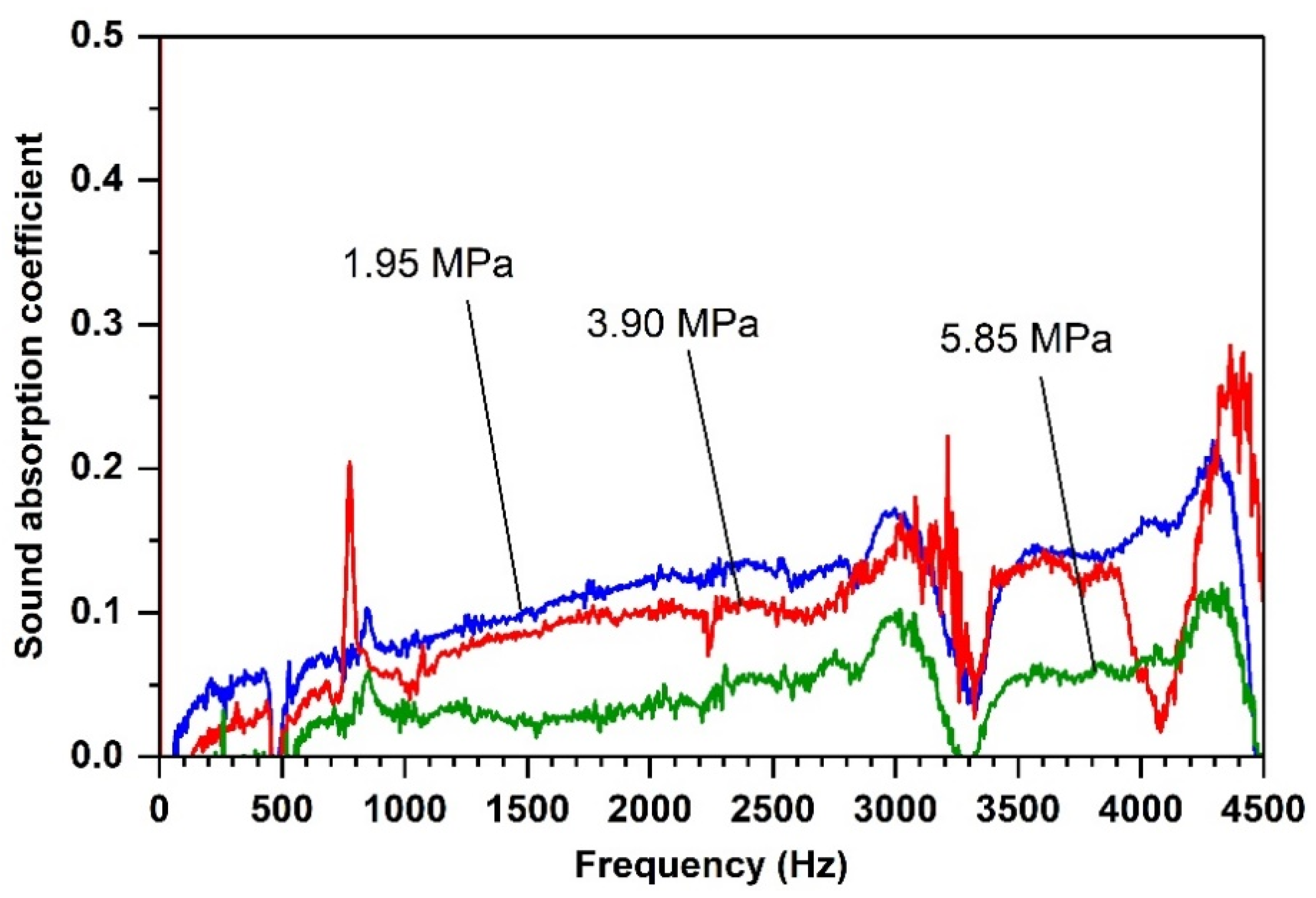 Suschem 02 00003 g020 Suschem 02 00003 g020