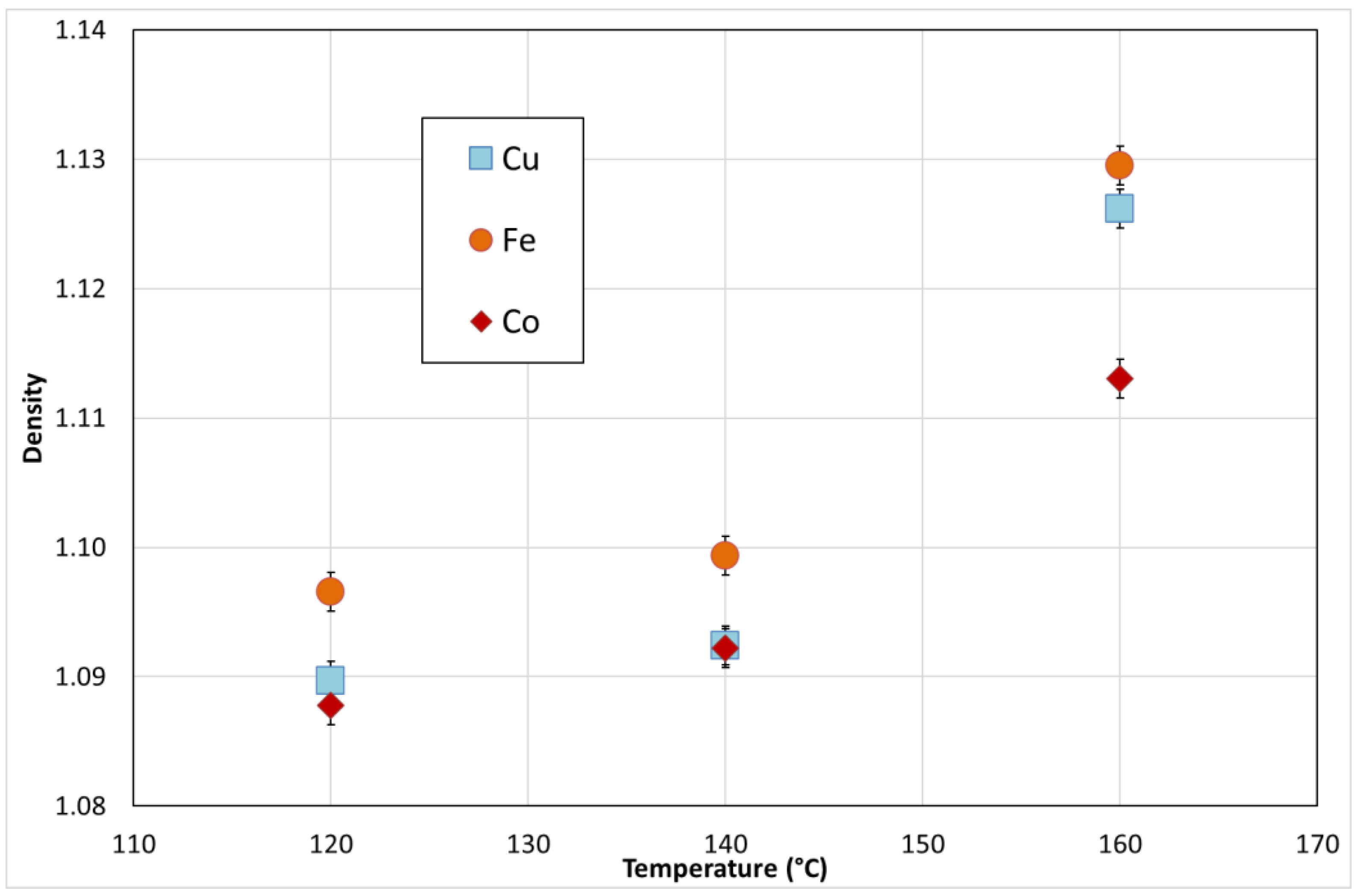 Suschem 02 00005 g006 Suschem 02 00005 g006