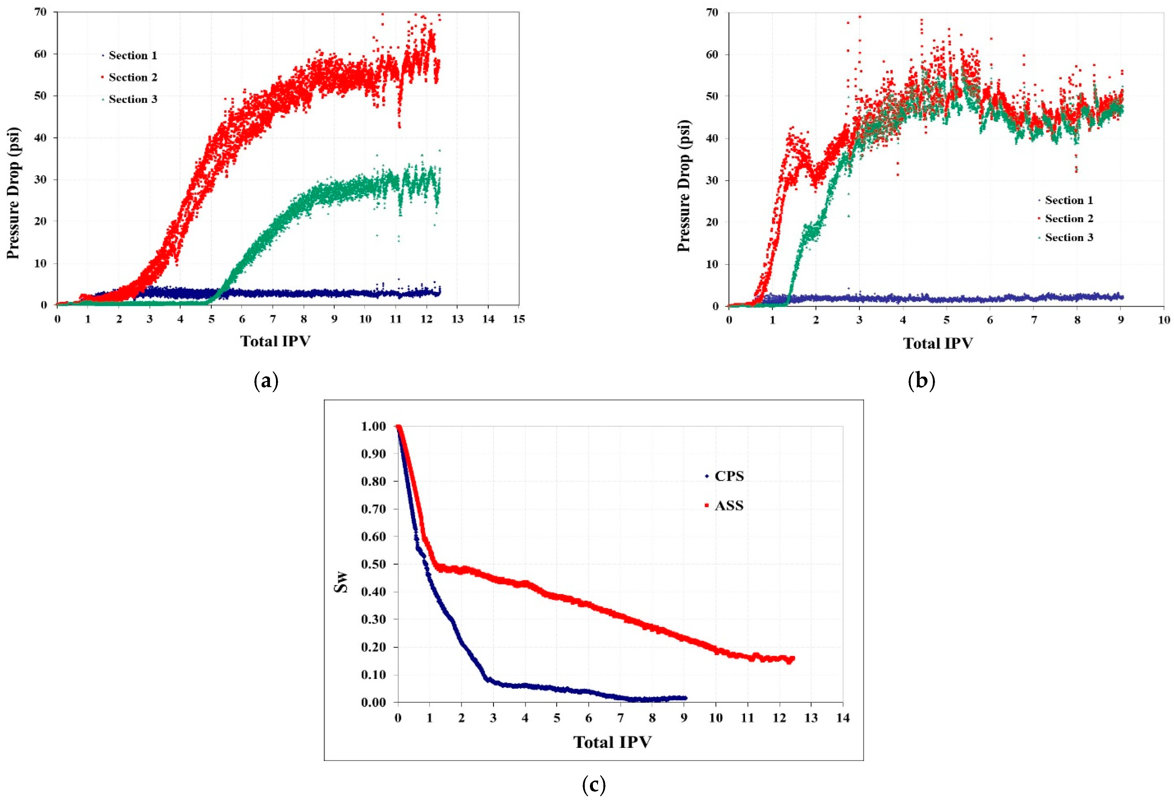 Suschem 02 00009 g006 Suschem 02 00009 g006