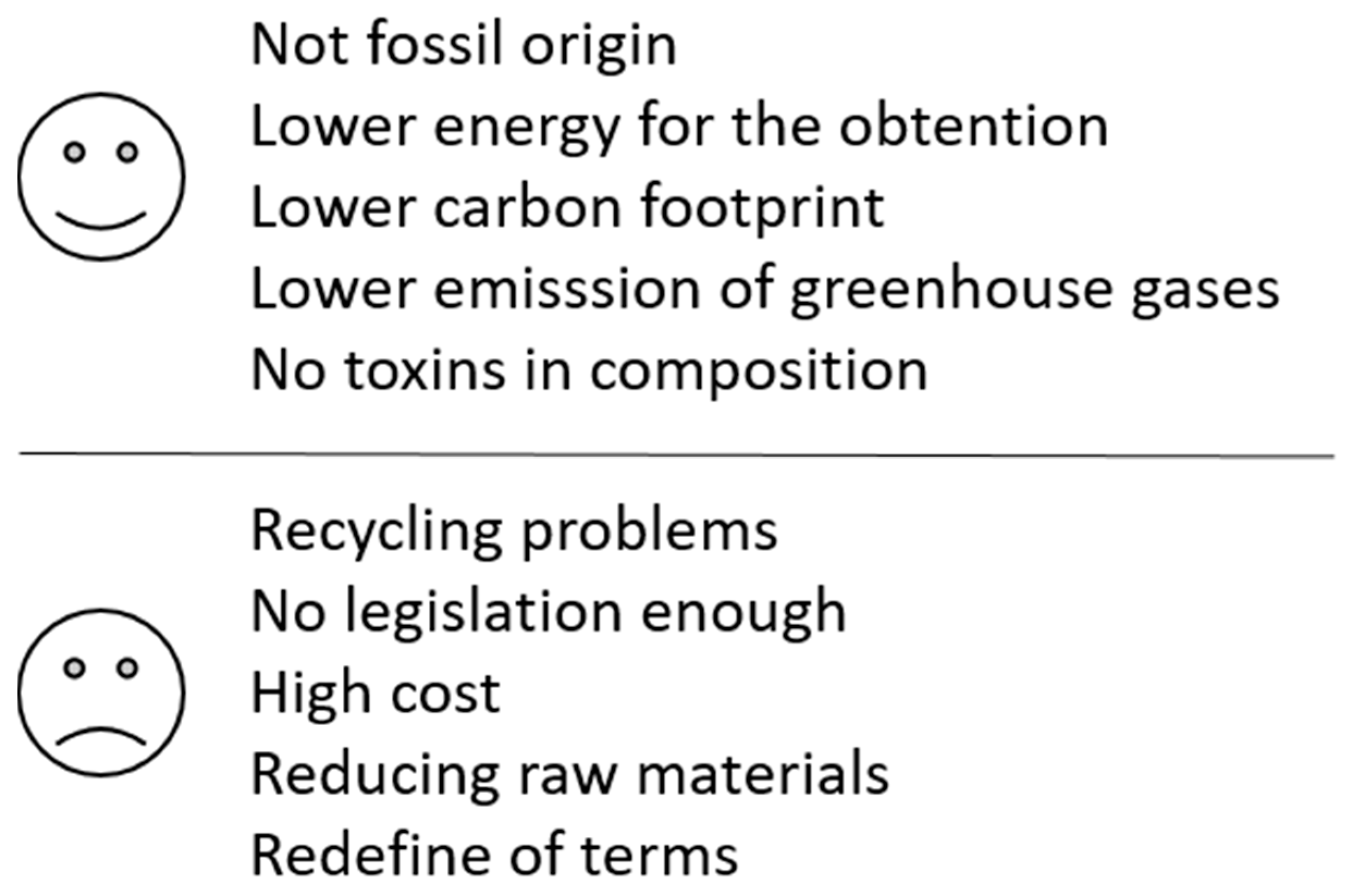 Suschem 02 00026 g002