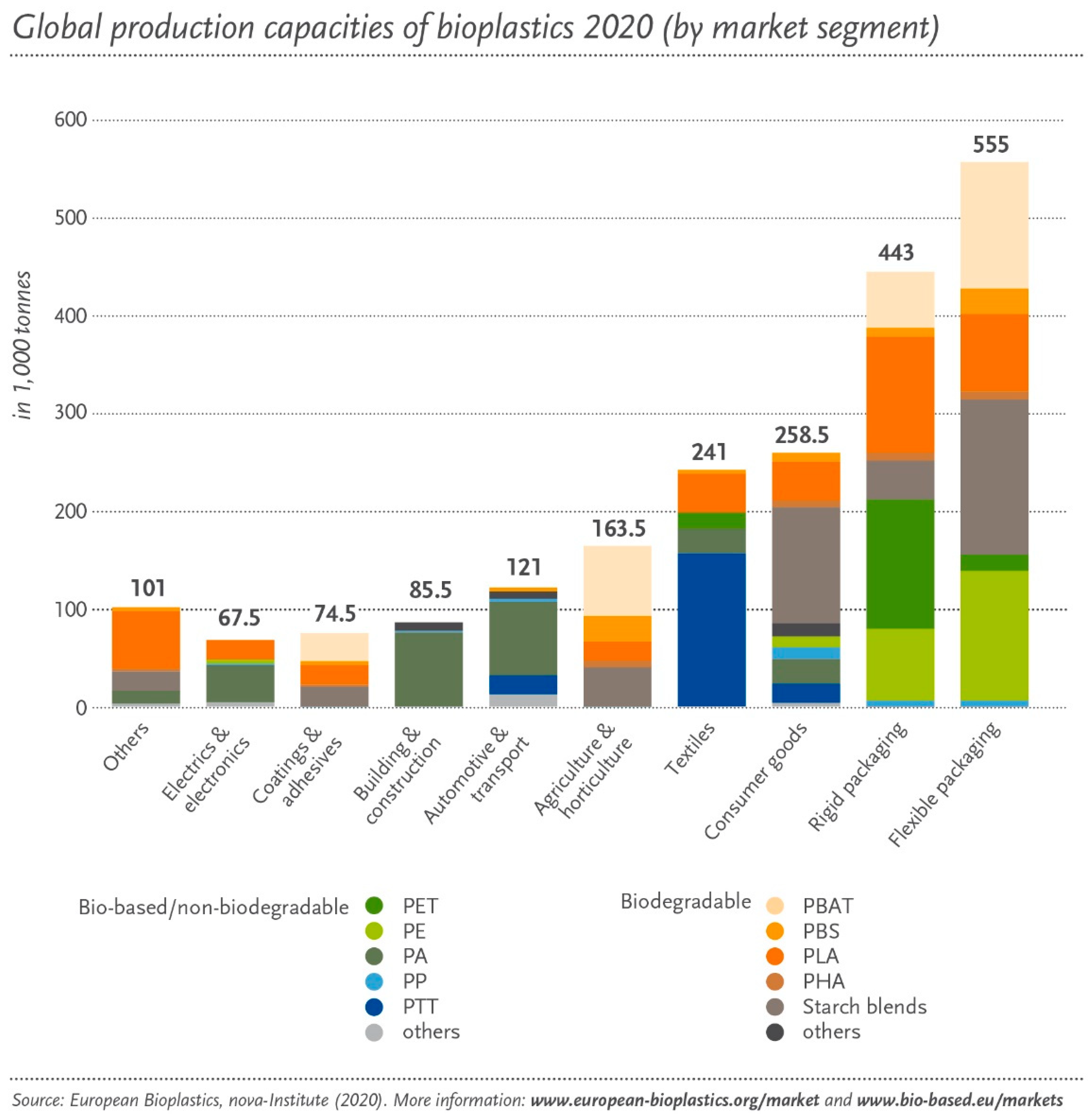 Suschem 02 00026 g004