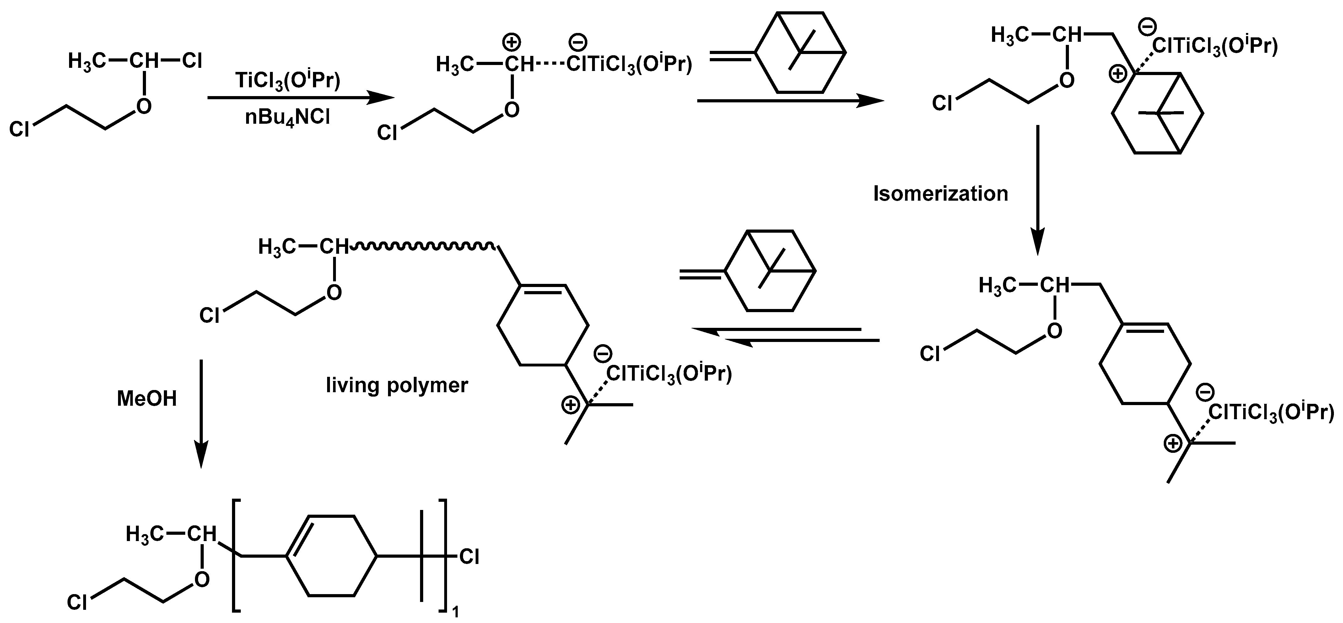 Suschem 02 00026 sch004