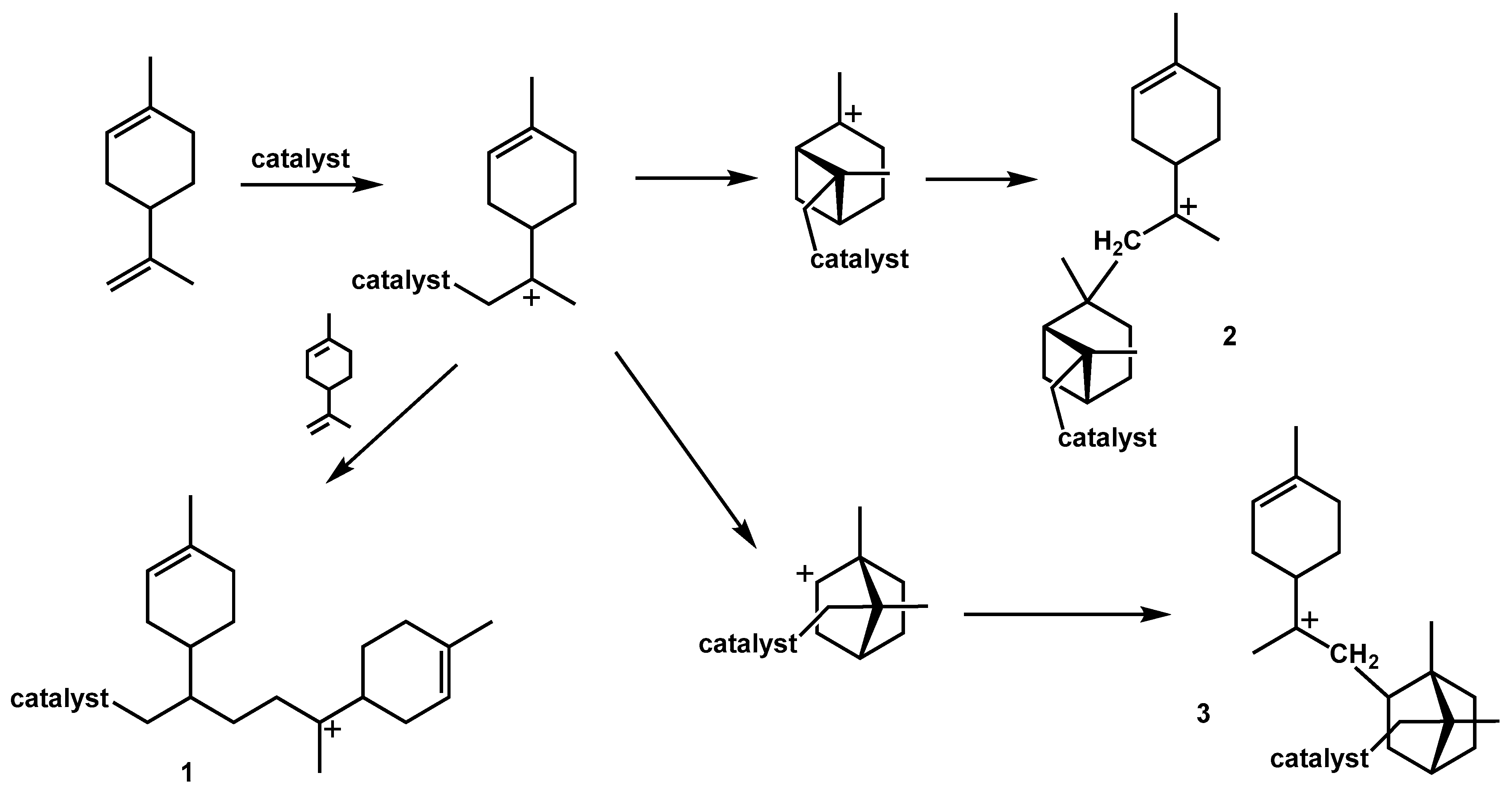 Suschem 02 00026 sch006