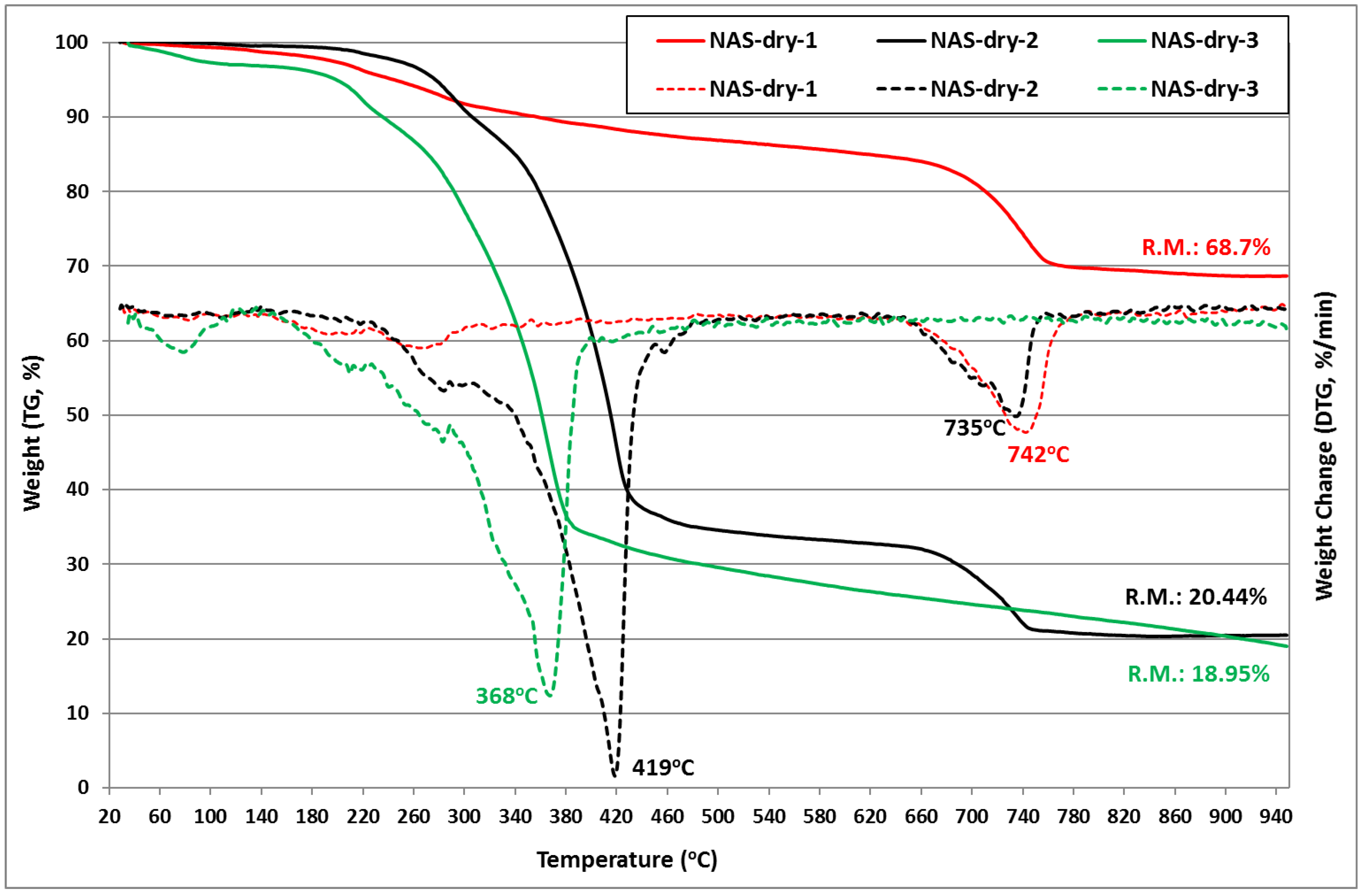 Suschem 03 00007 g004
