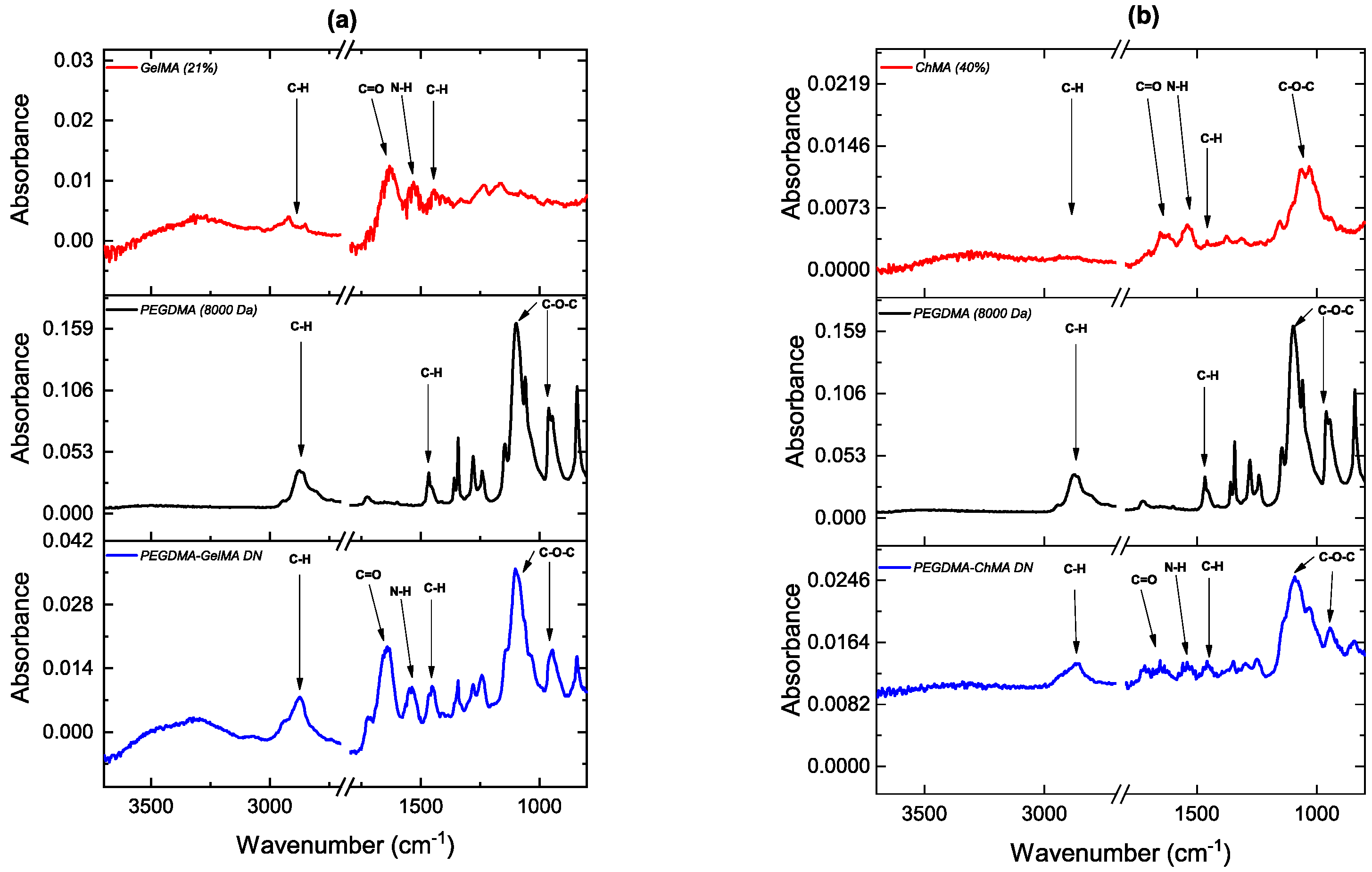 Suschem 03 00016 g002
