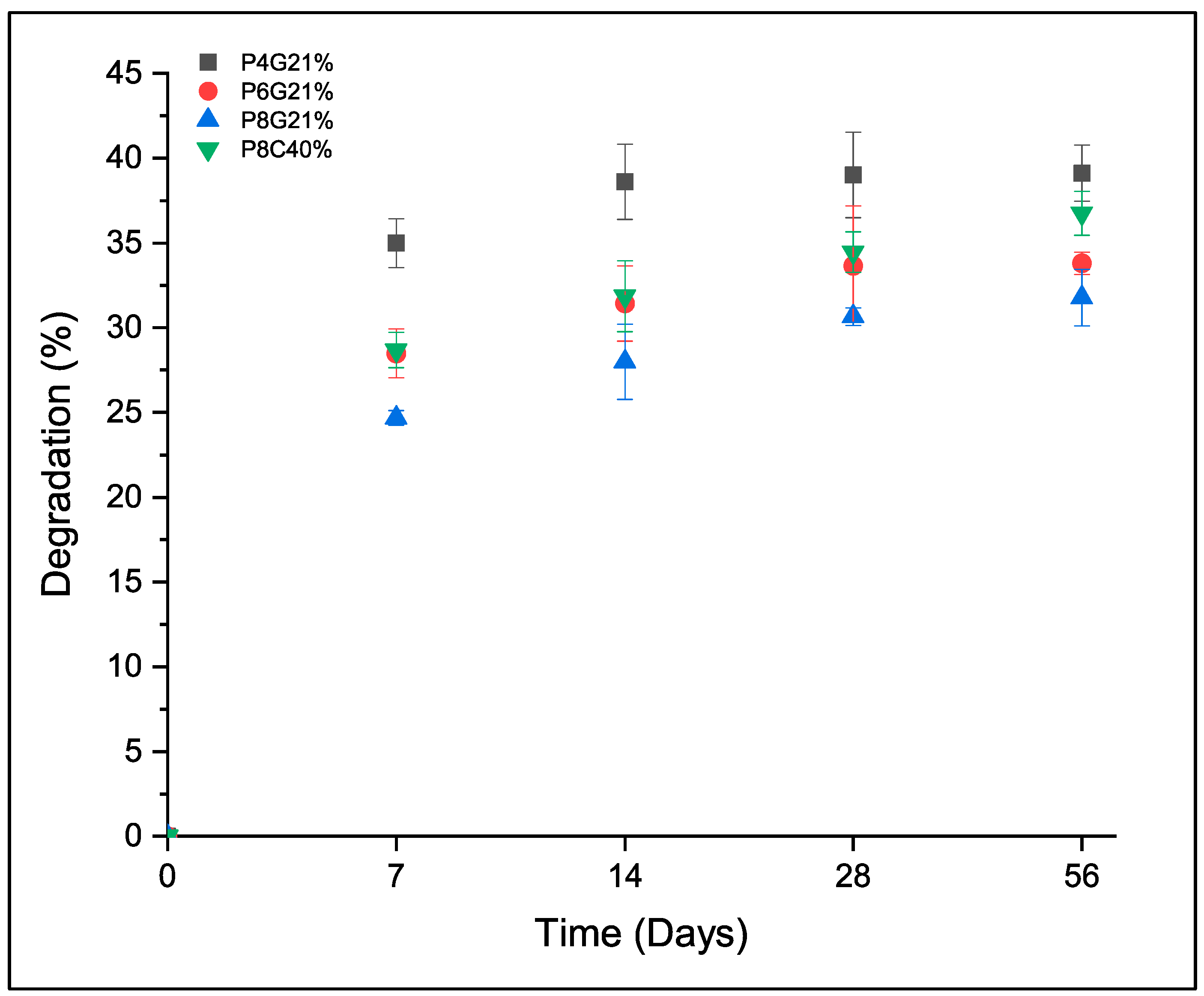 Suschem 03 00016 g004