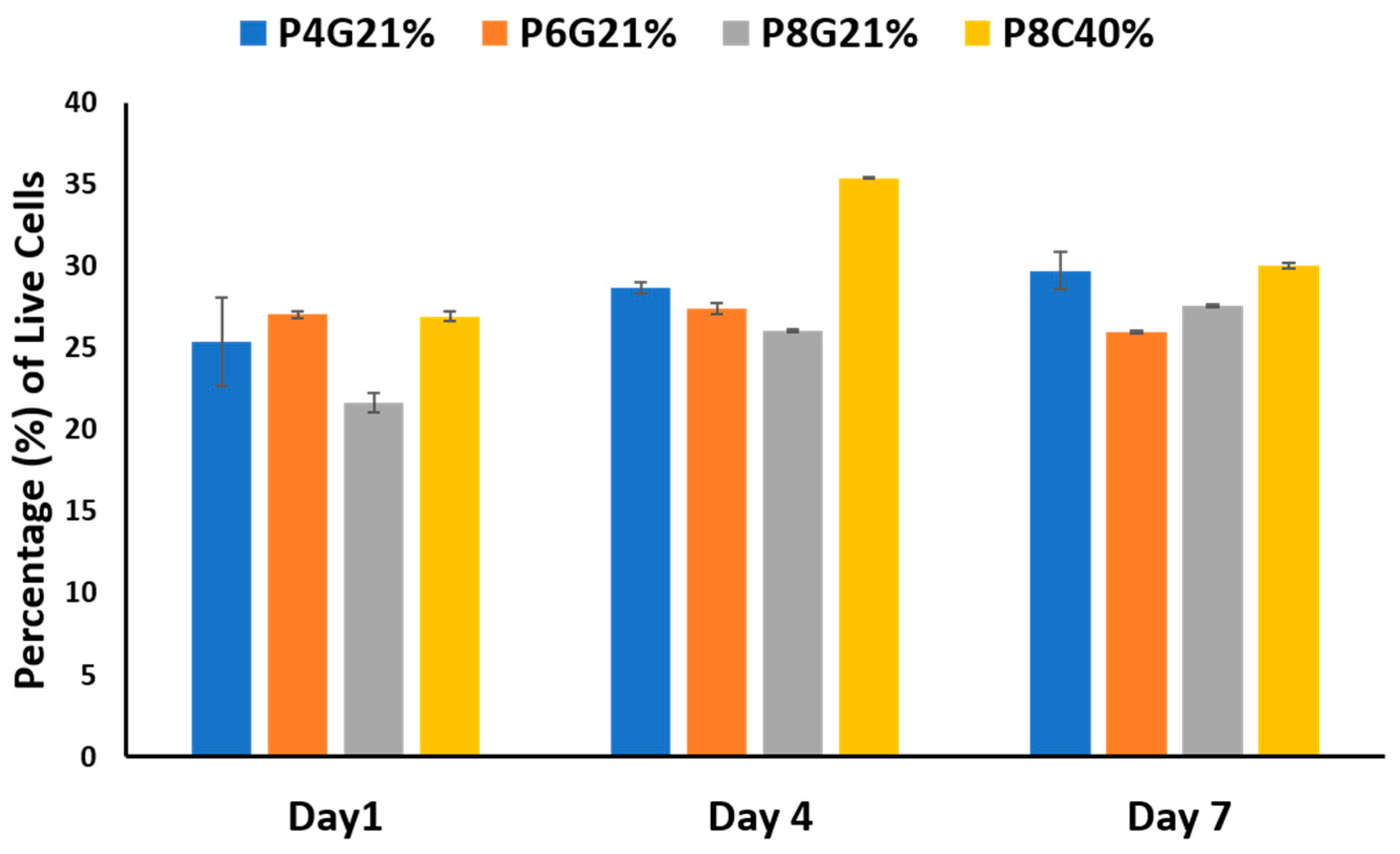 Suschem 03 00016 g007