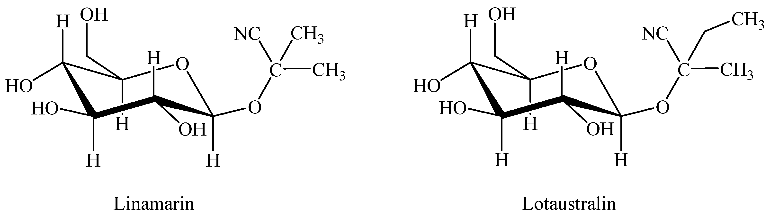 Suschem 03 00020 g001
