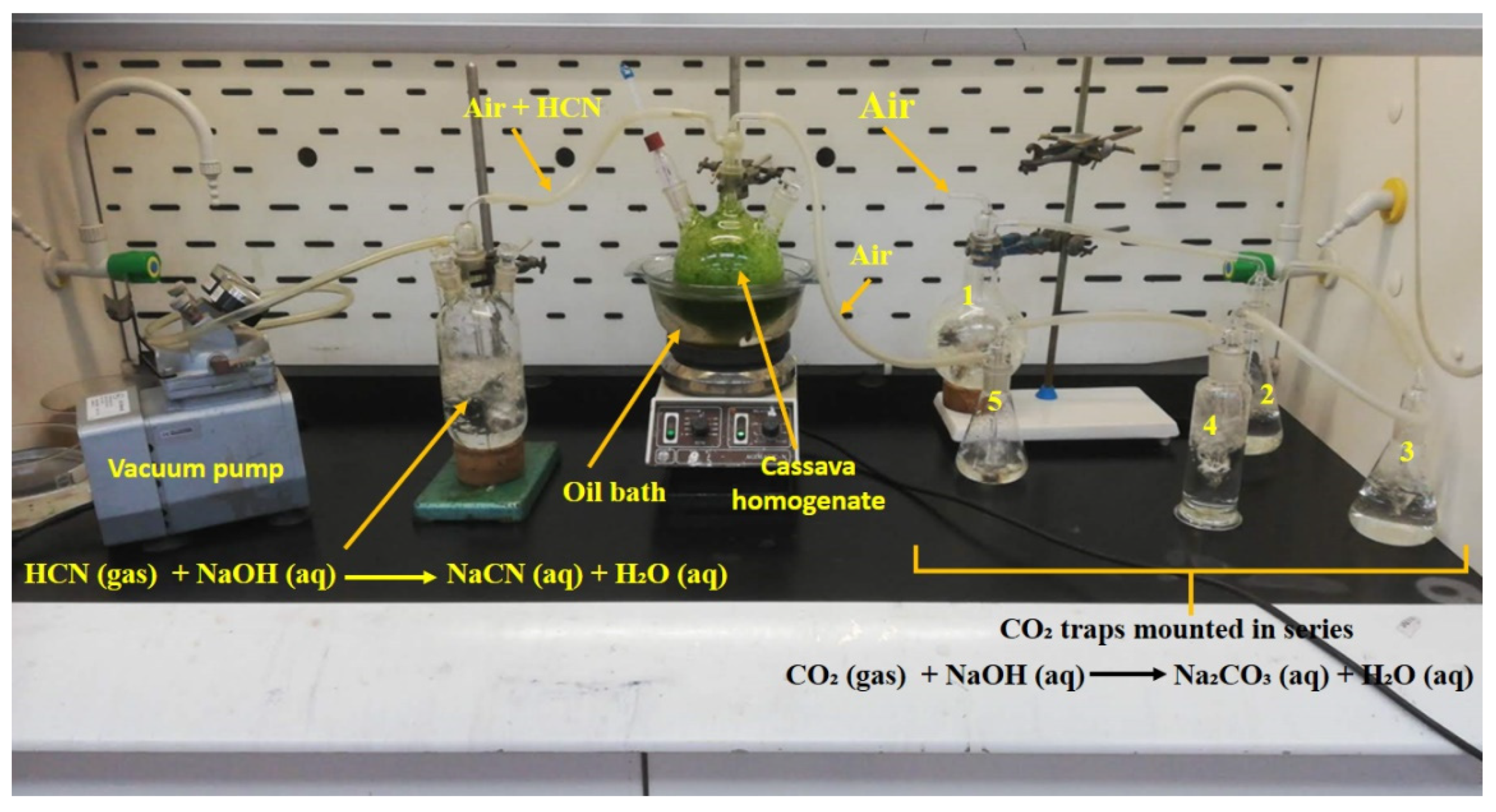 Suschem 03 00020 g003