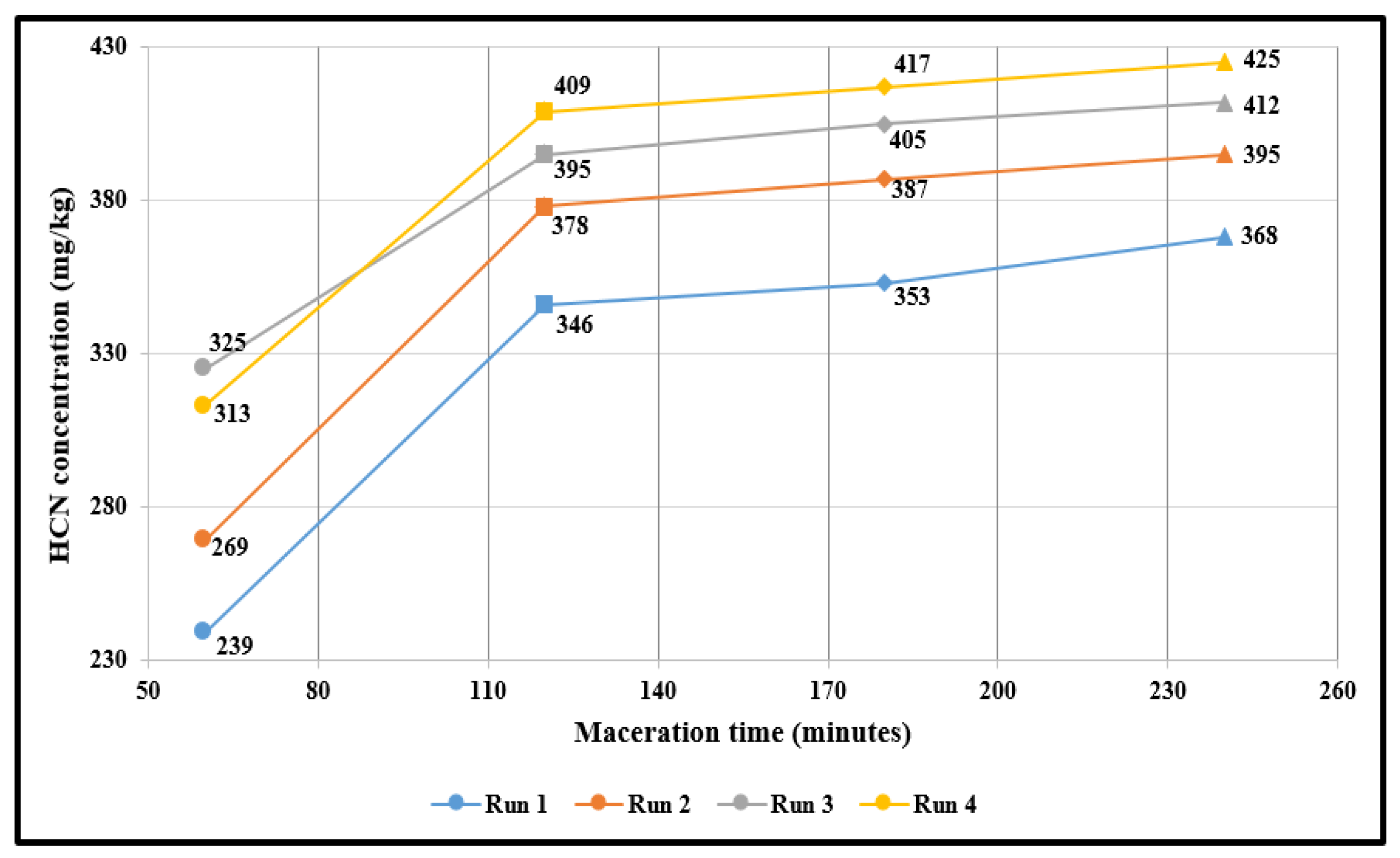 Suschem 03 00020 g006