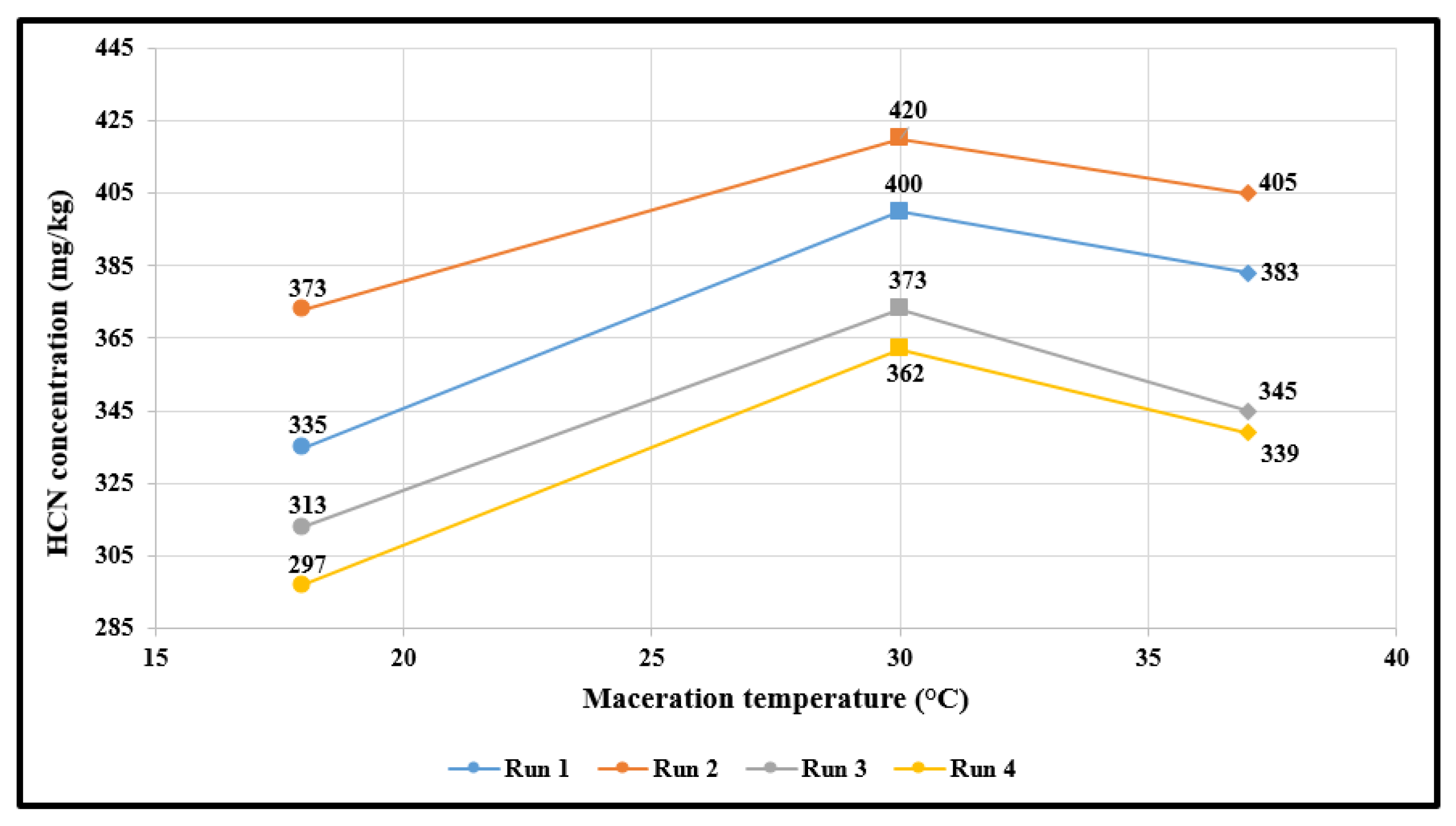 Suschem 03 00020 g007