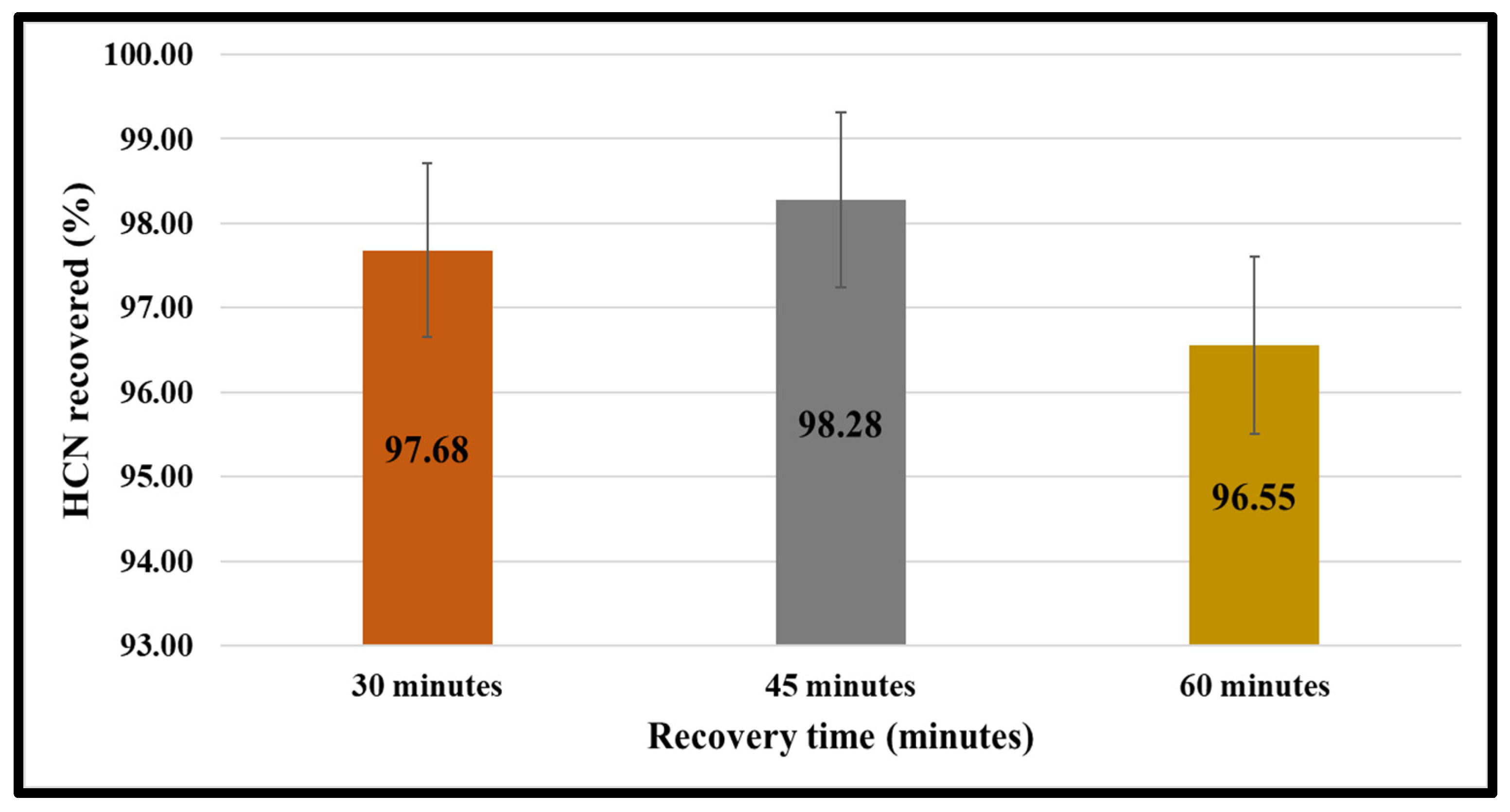 Suschem 03 00020 g009