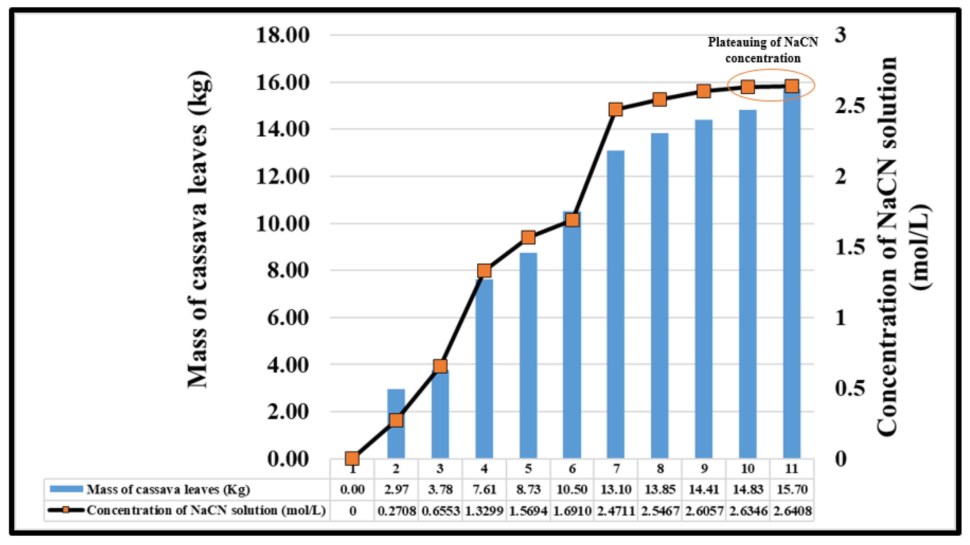 Suschem 03 00020 g010