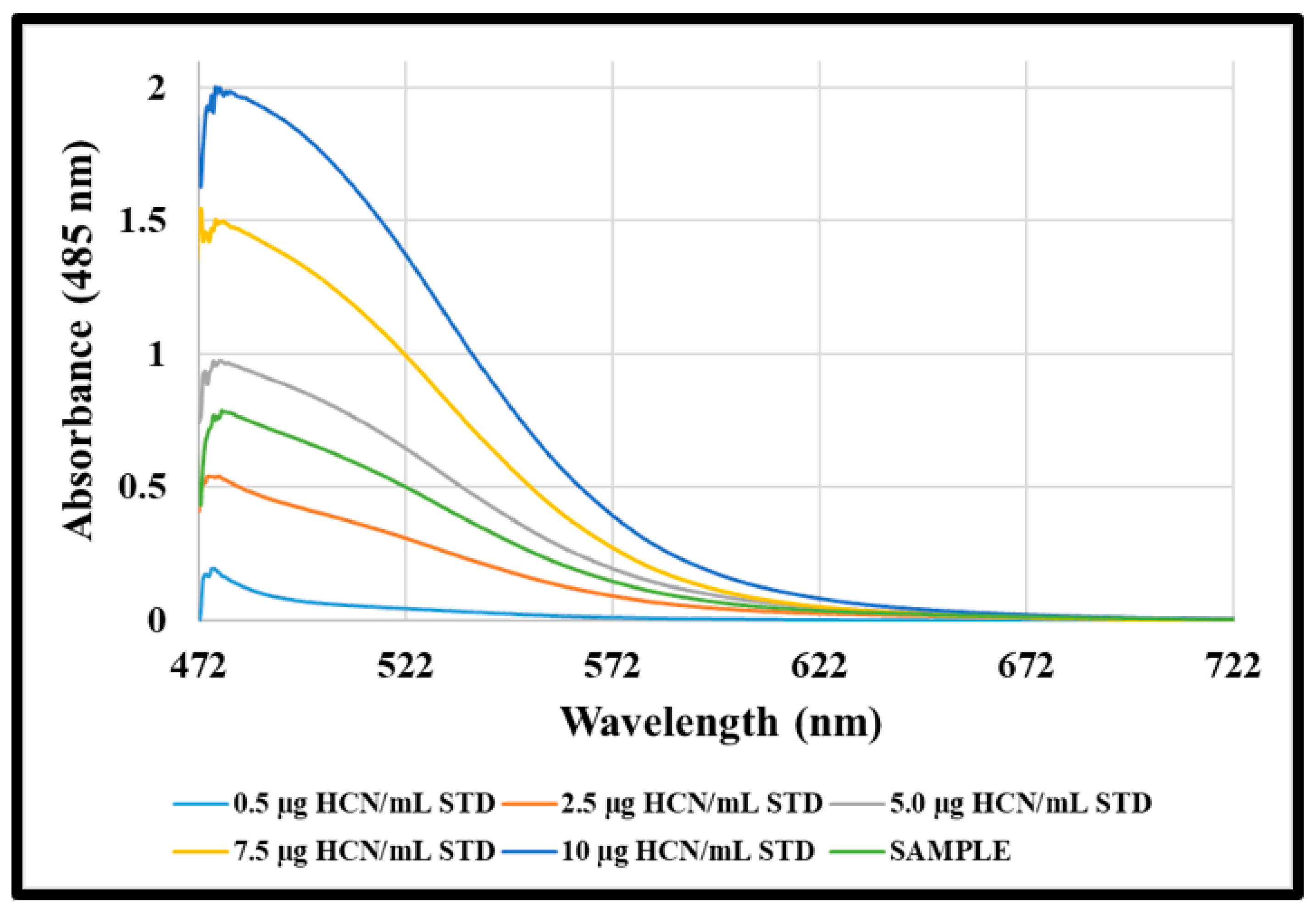 Suschem 03 00020 g011
