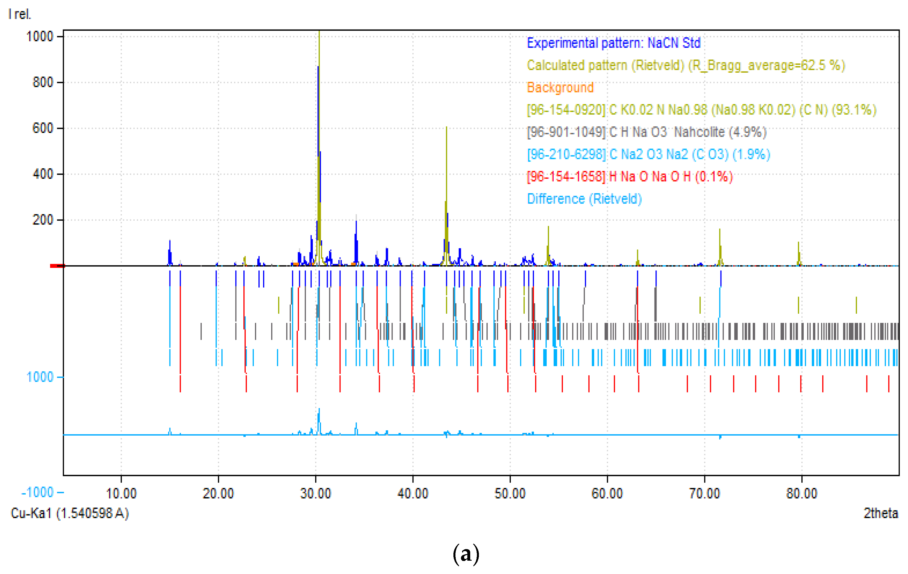 Suschem 03 00020 g015a
