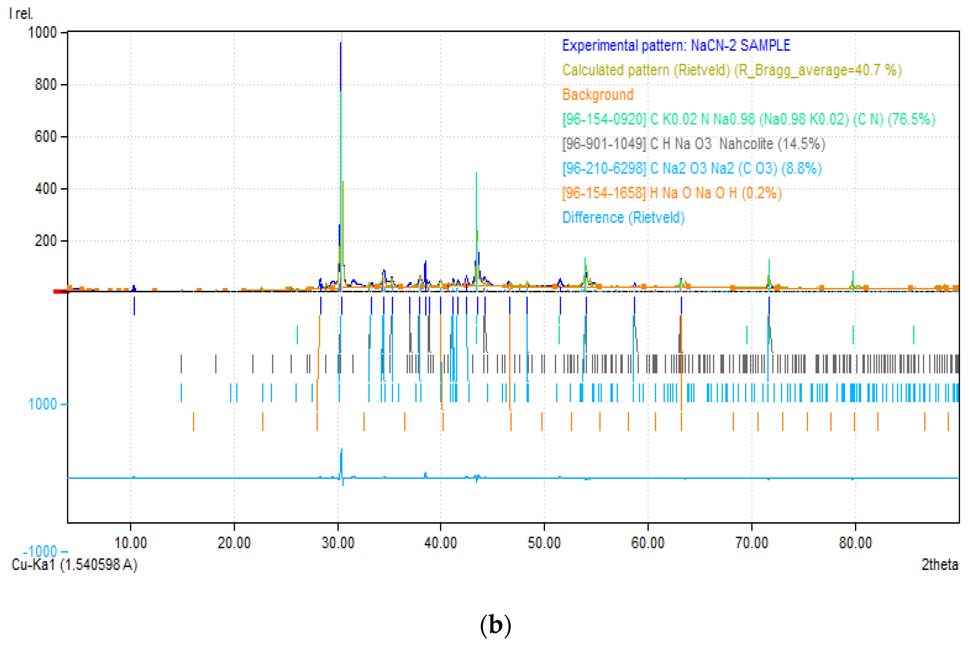 Suschem 03 00020 g015b