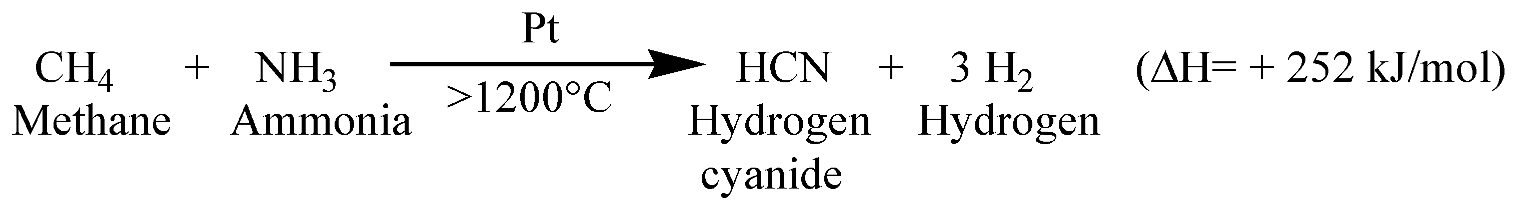 Suschem 03 00020 sch004