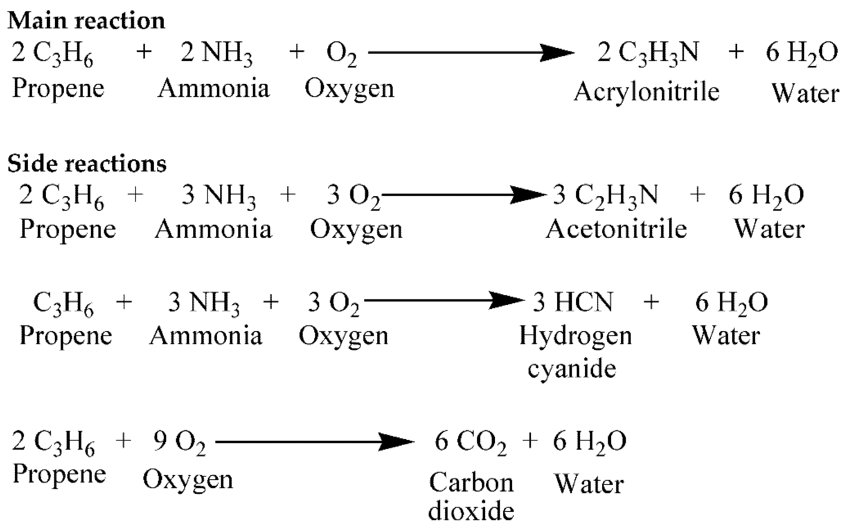 Suschem 03 00020 sch006