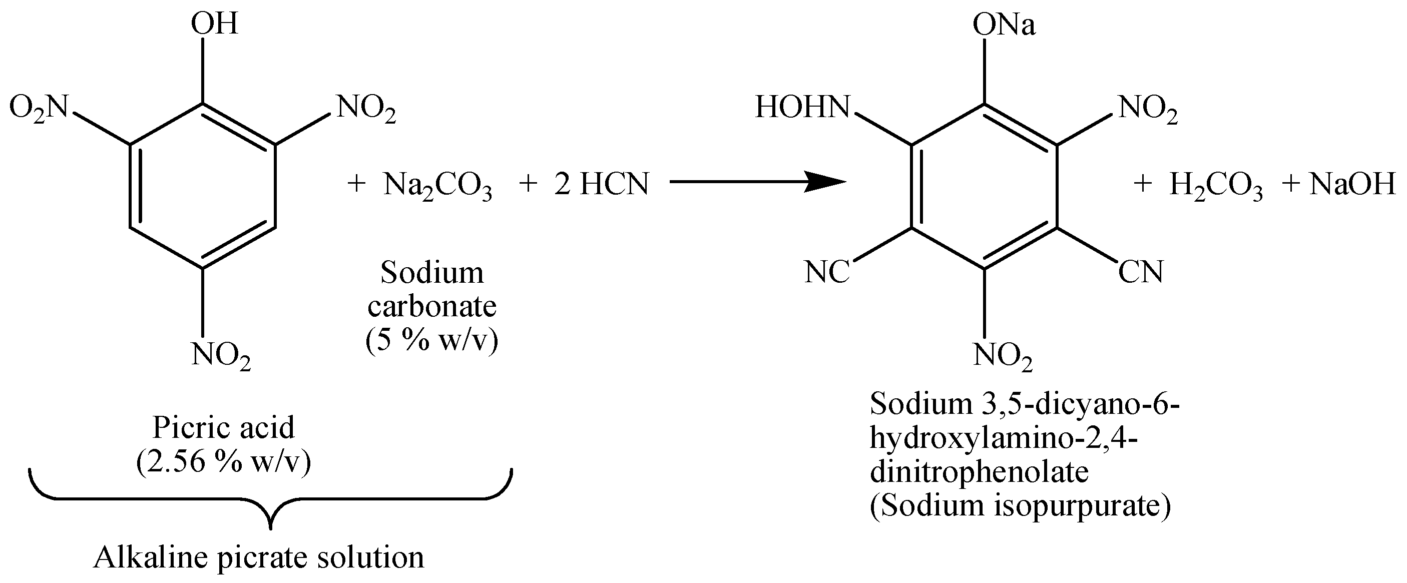 Suschem 03 00020 sch008