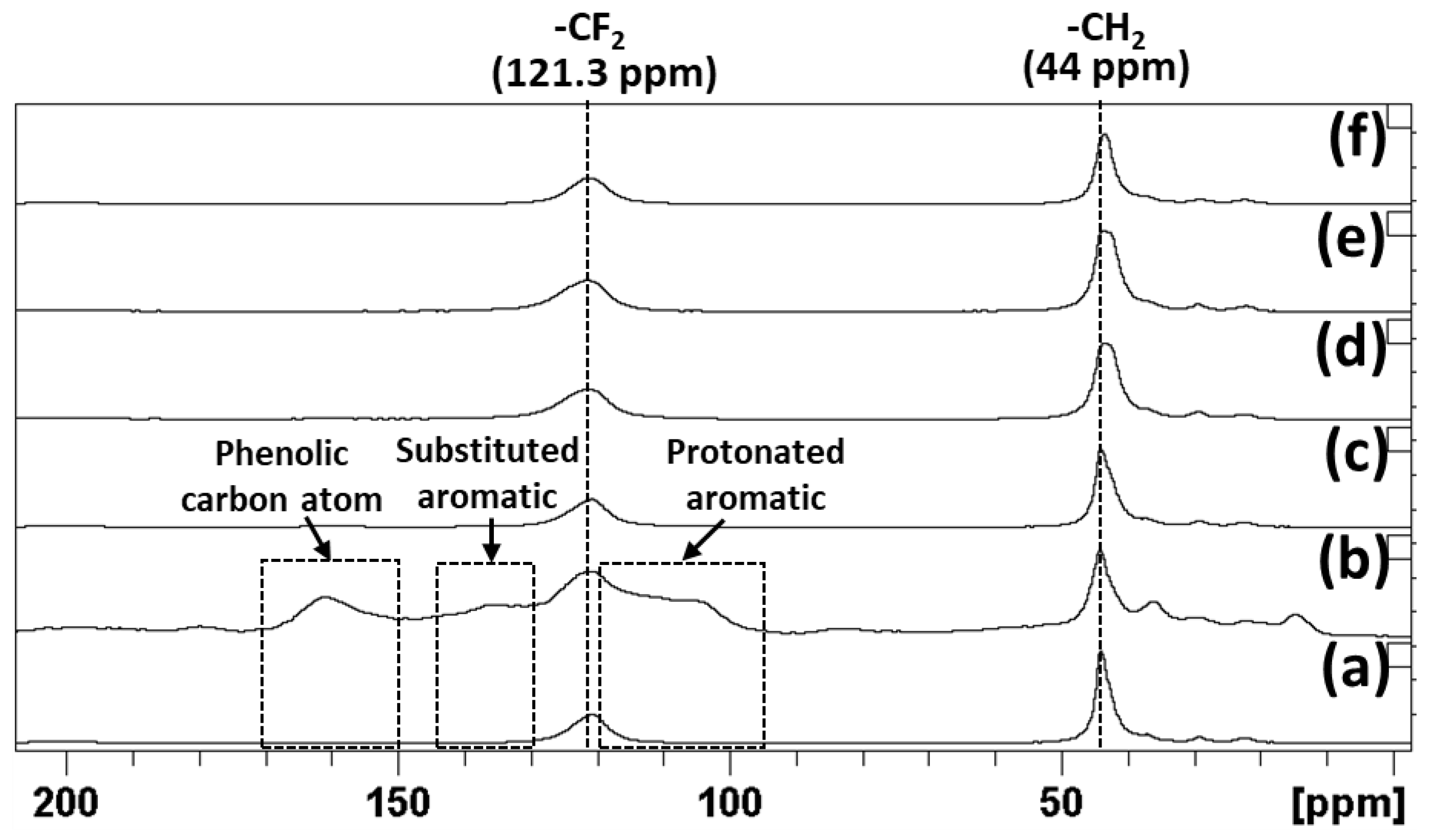 Suschem 03 00028 g008 Suschem 03 00028 g008