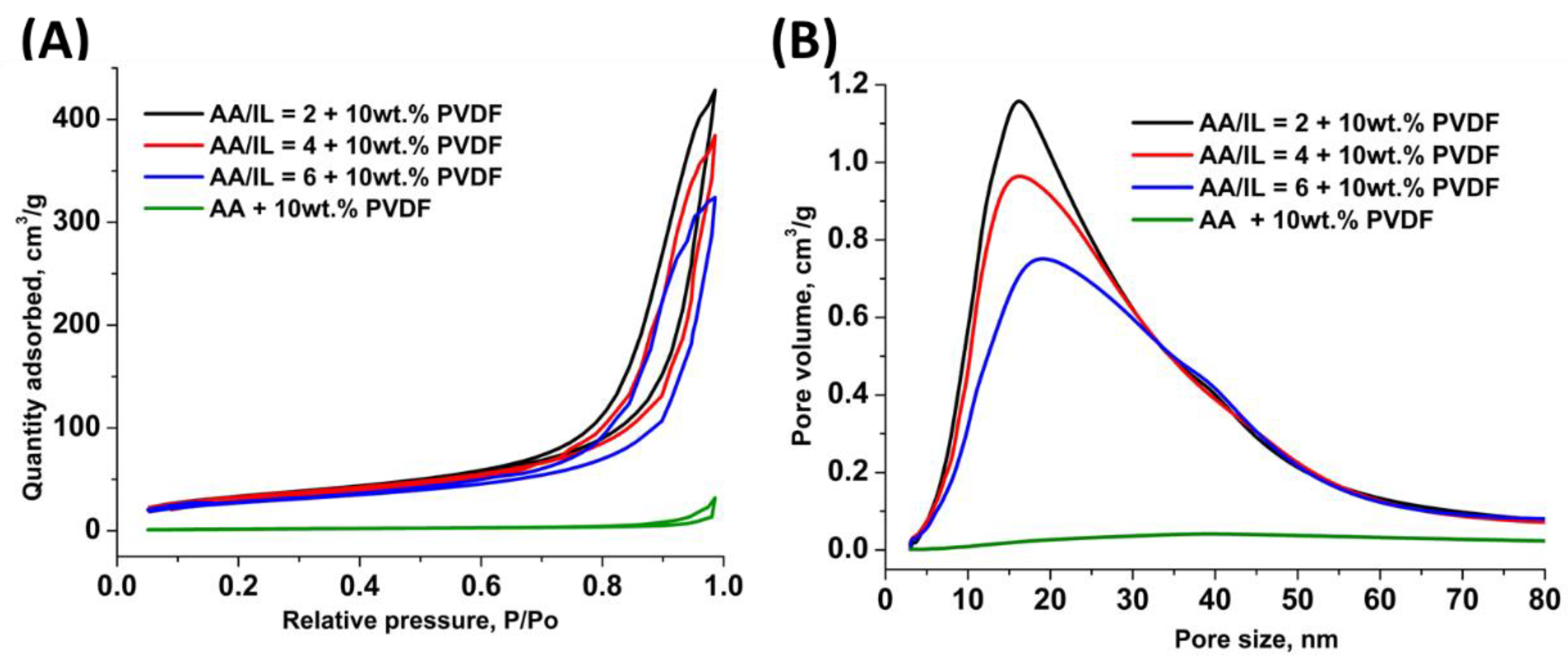 Suschem 03 00028 g010 Suschem 03 00028 g010