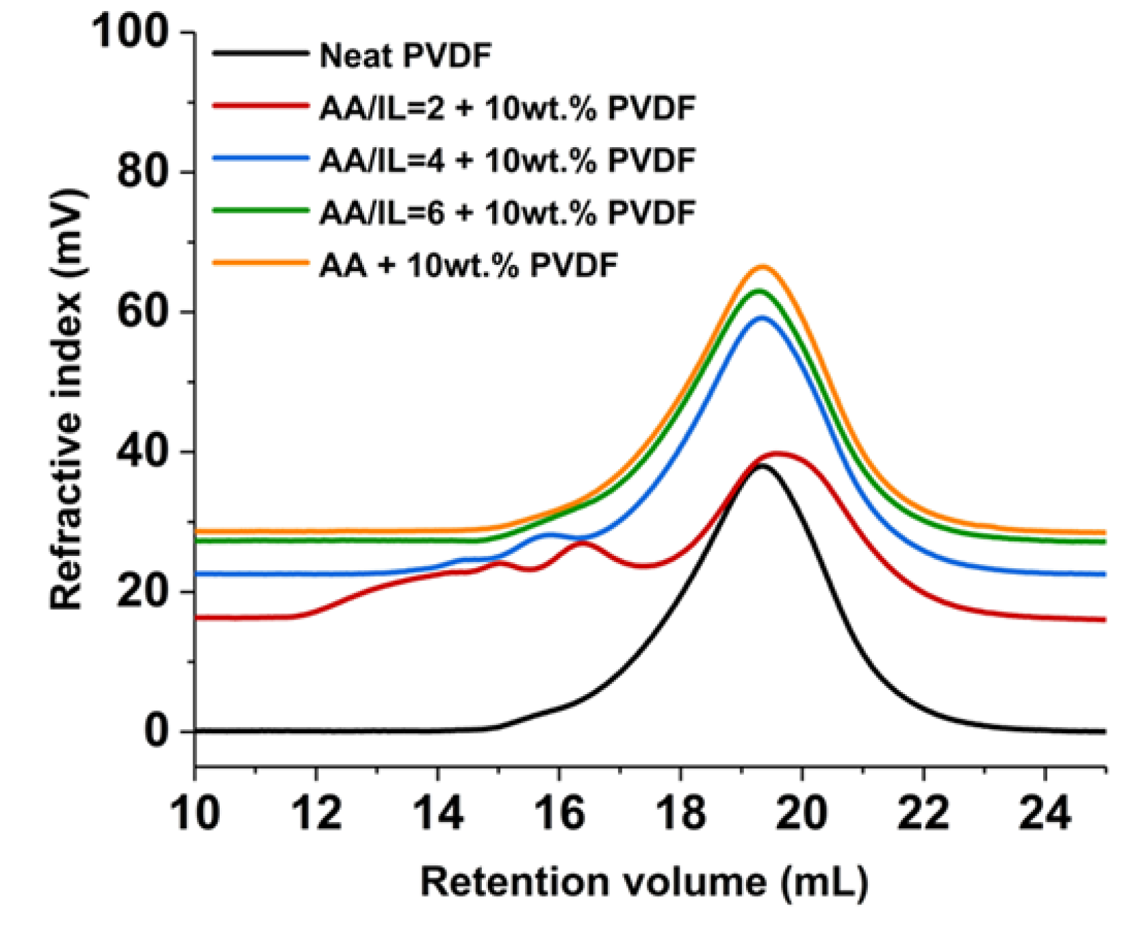 Suschem 03 00028 g012 Suschem 03 00028 g012