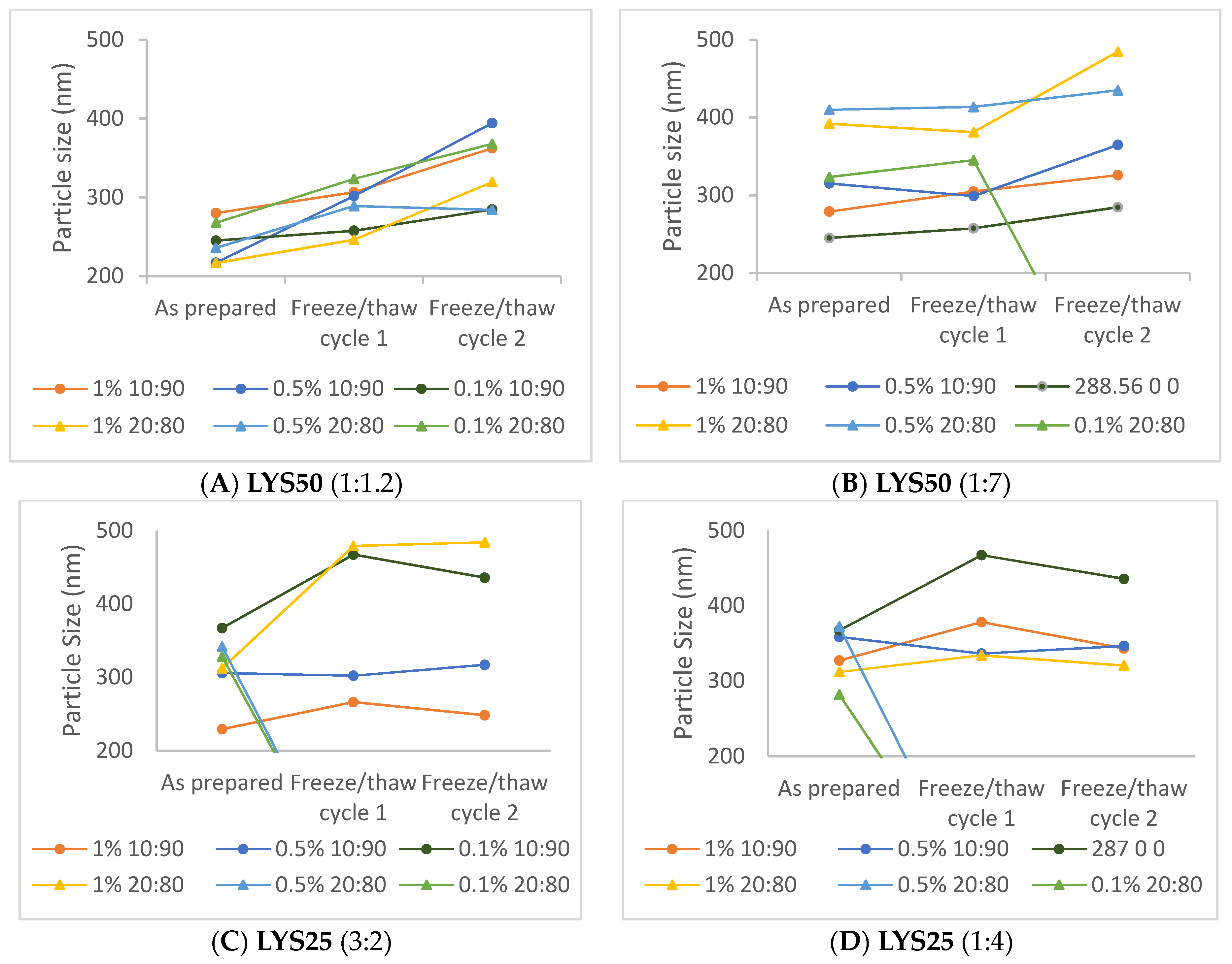 Suschem 04 00015 g003 Suschem 04 00015 g003