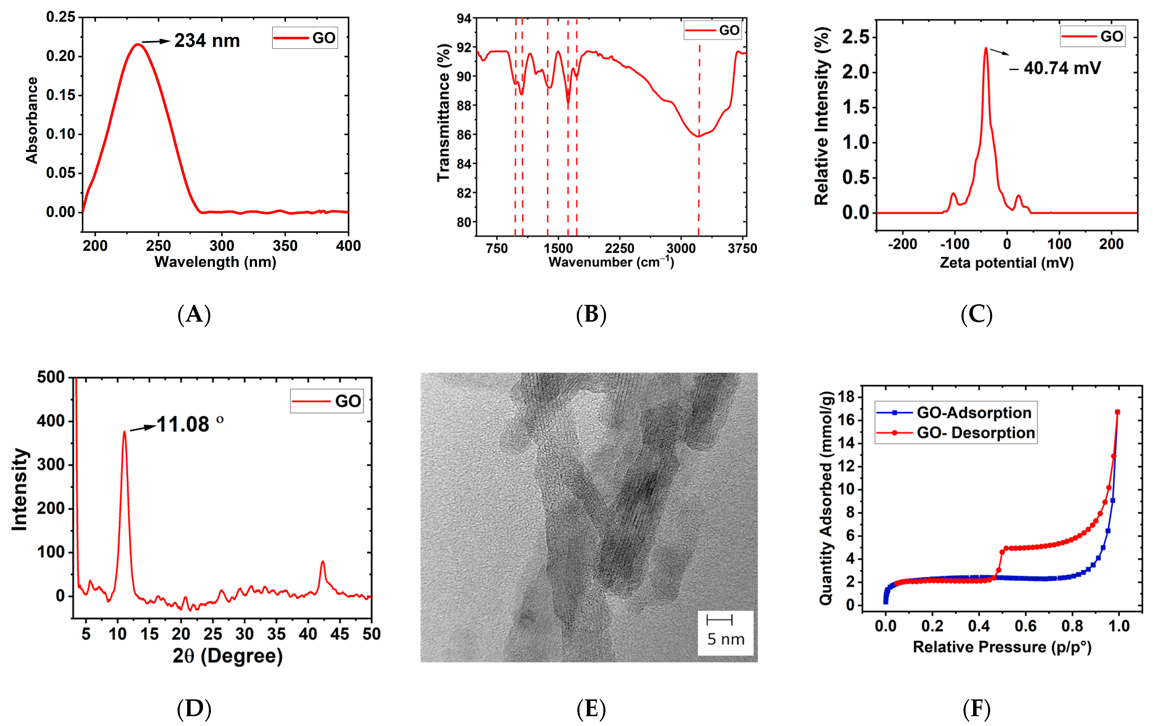 Suschem 04 00016 g002