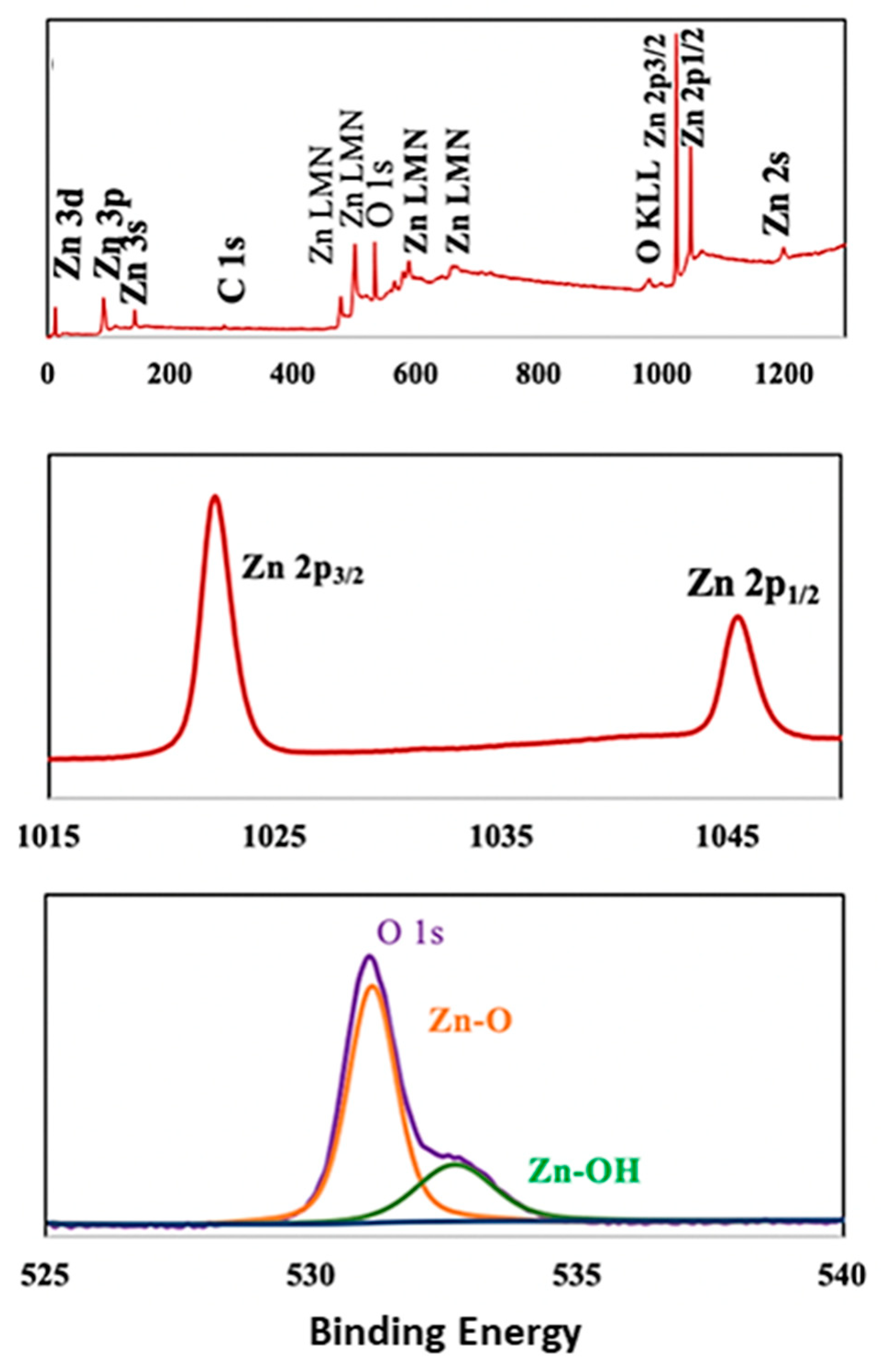 Suschem 04 00023 g006