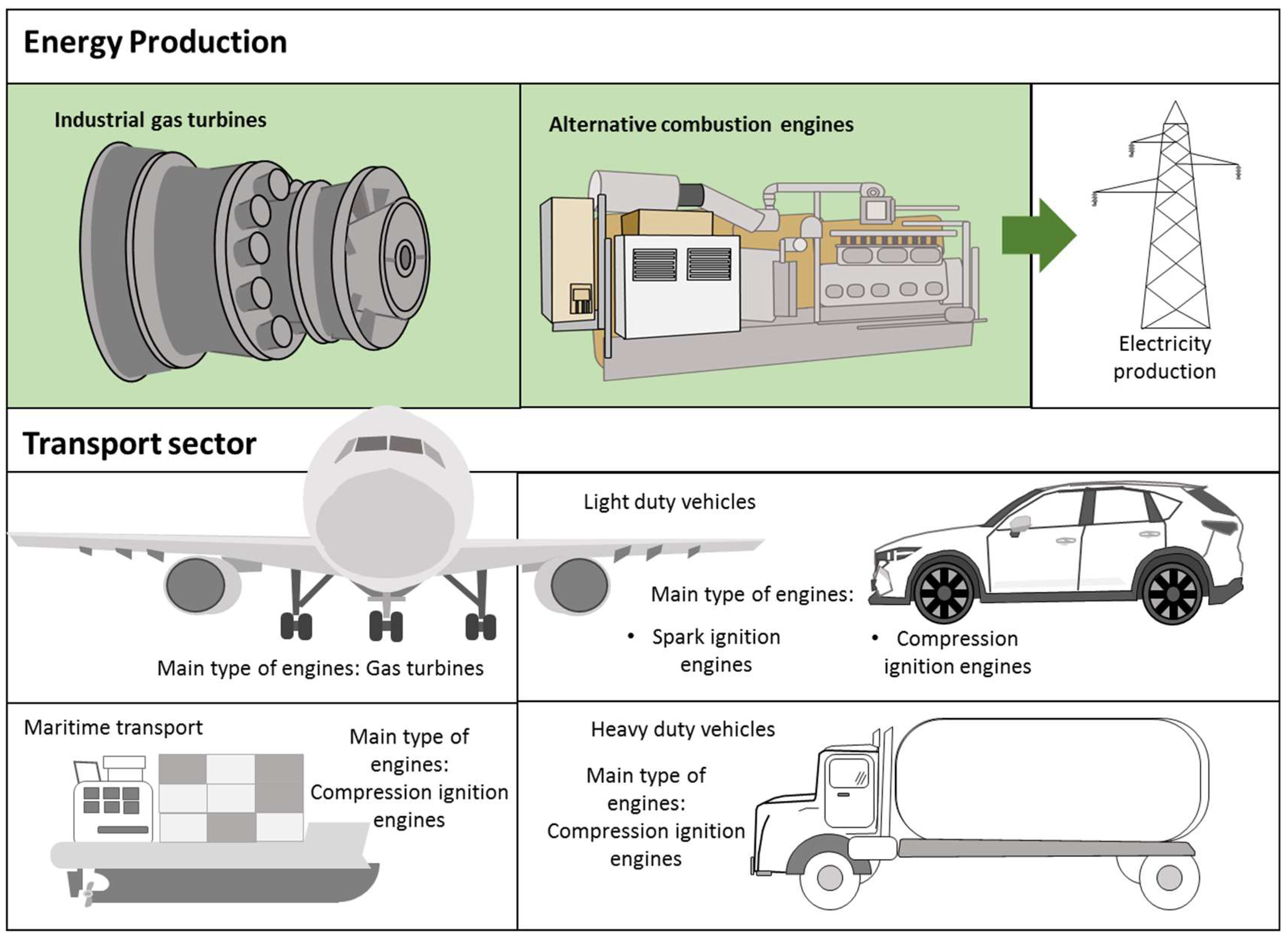 Suschem 05 00012 g004