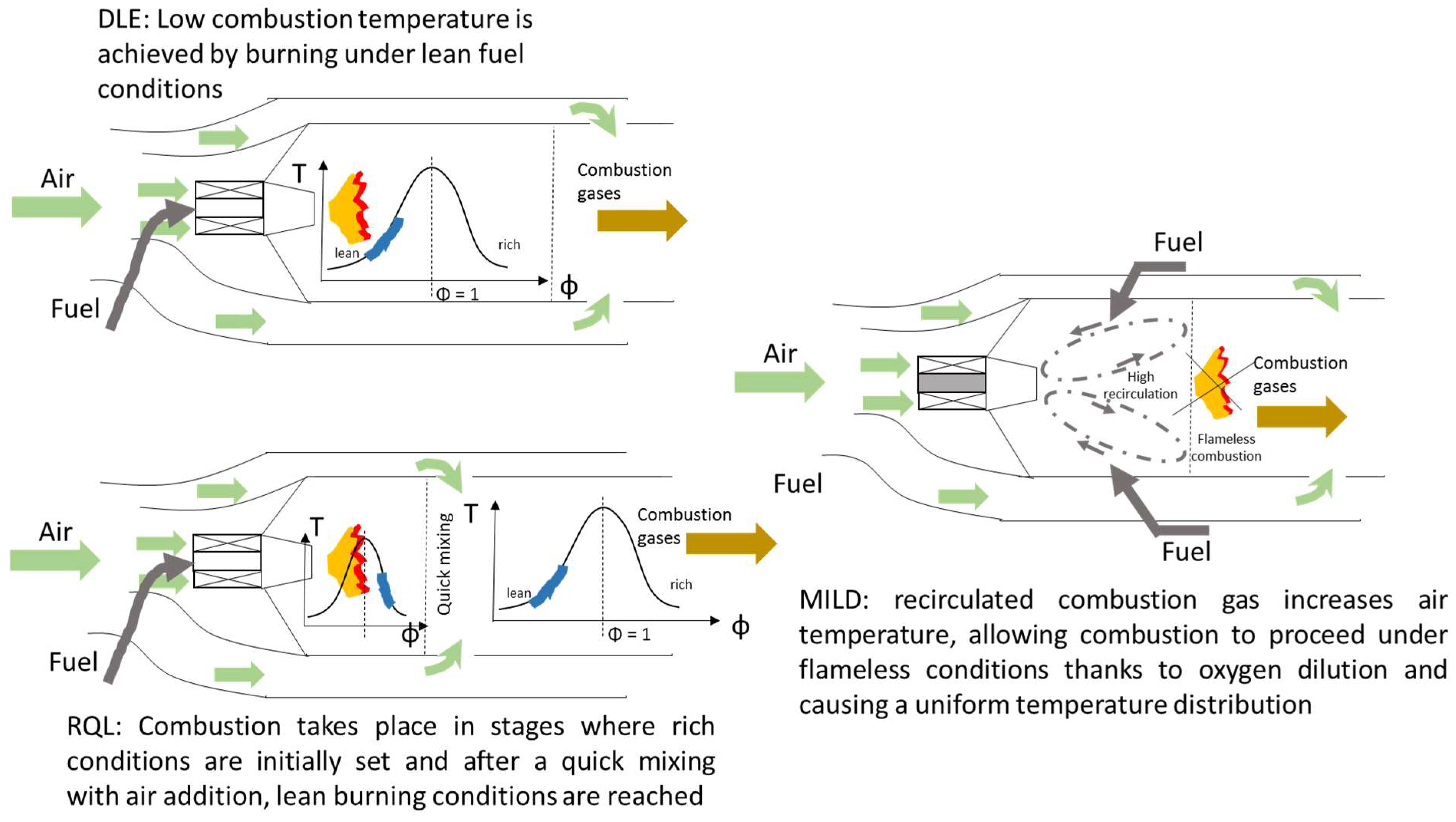 Suschem 05 00012 g006