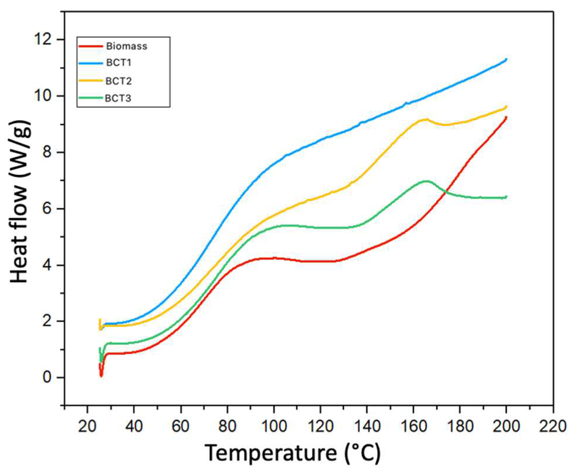 Suschem 05 00013 g007