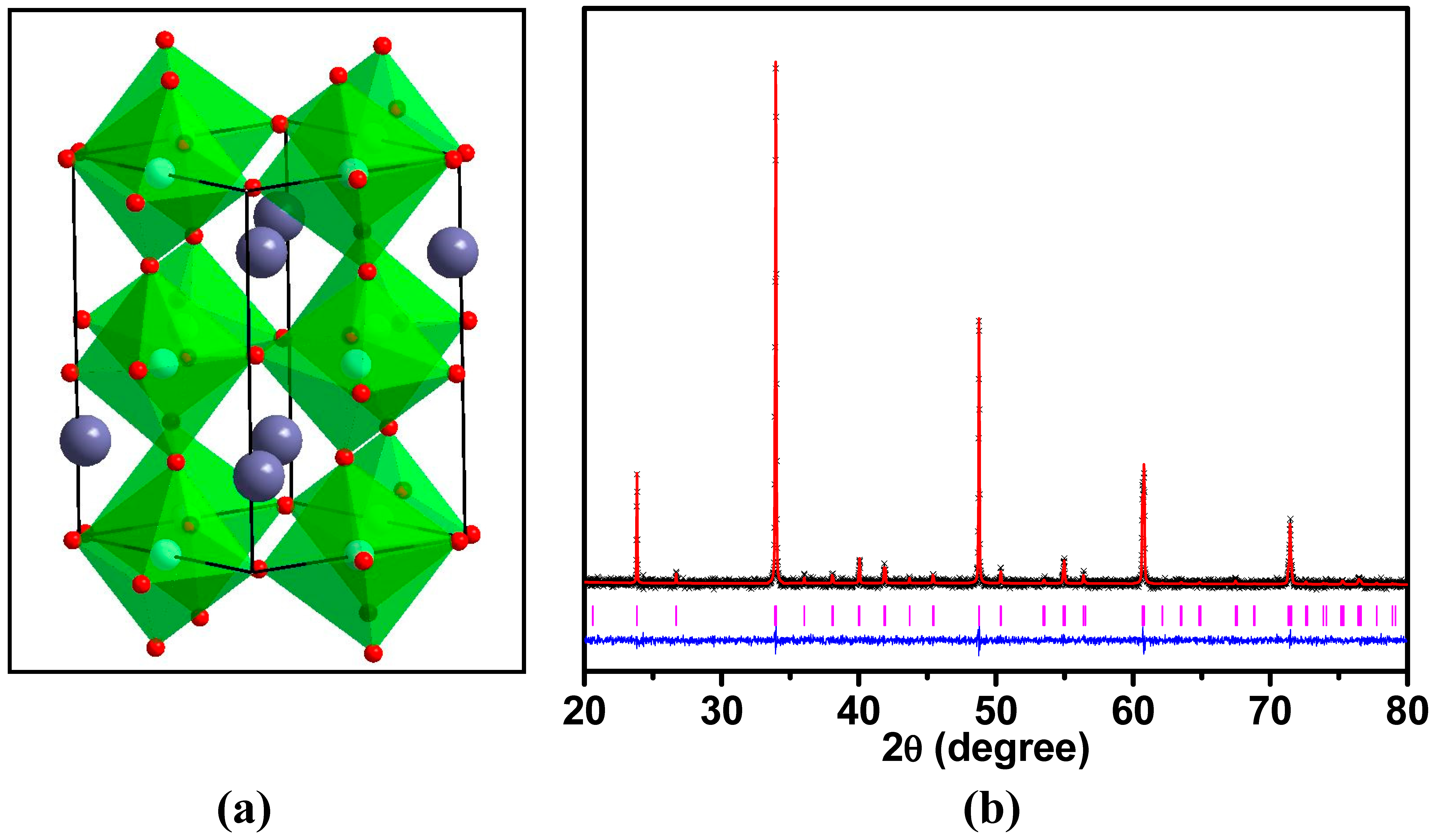 Suschem 06 00003 g001