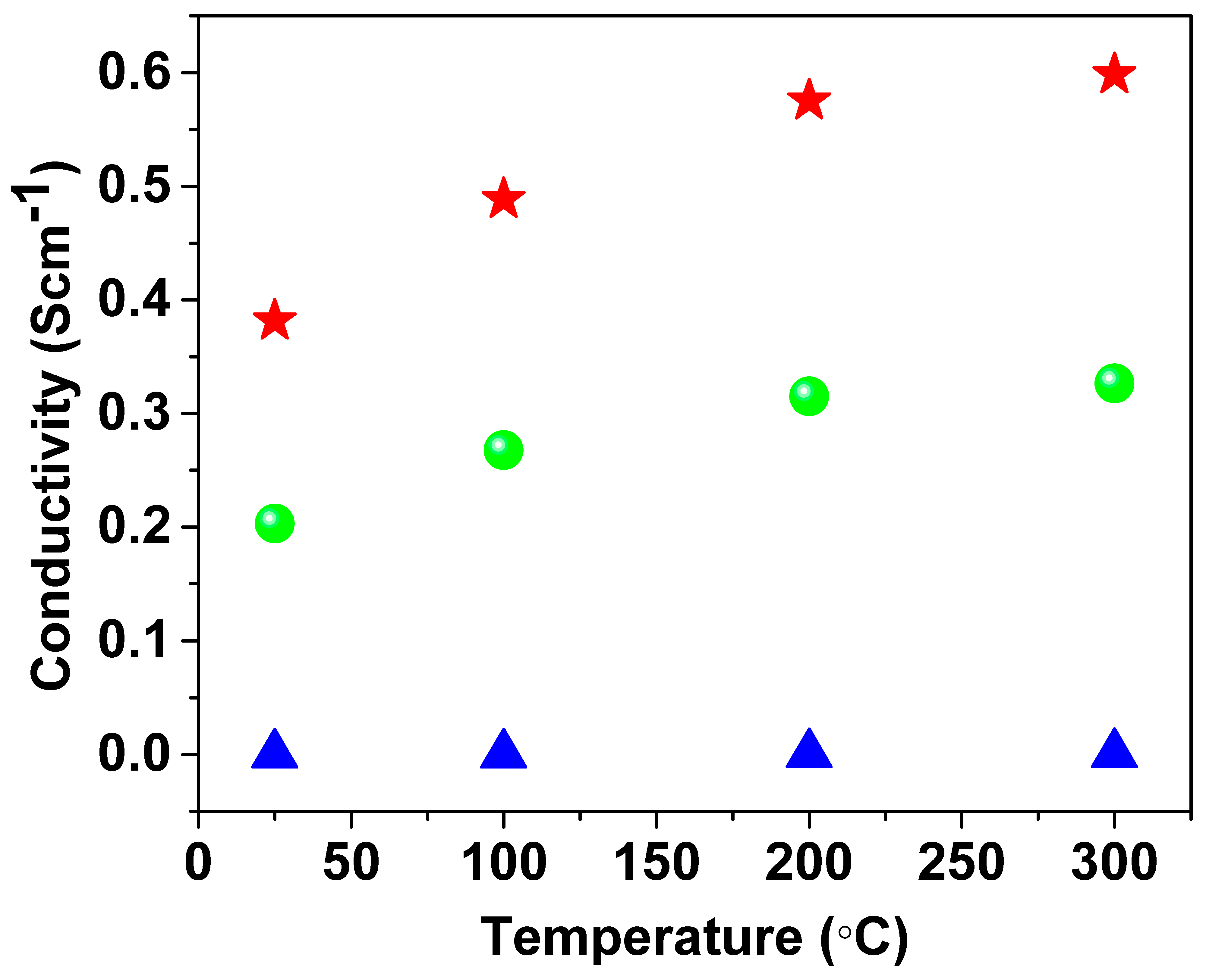 Suschem 06 00003 g005
